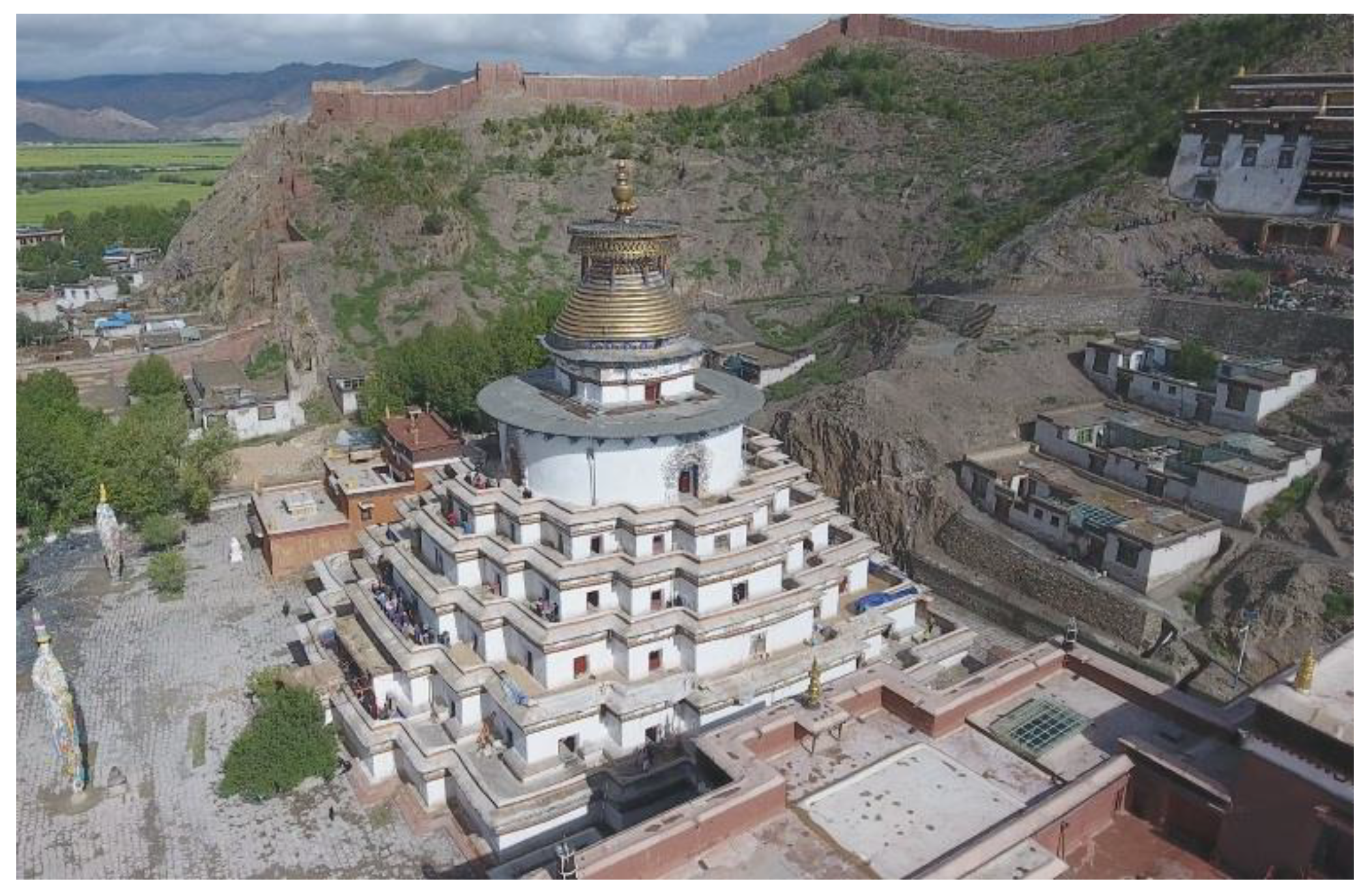 Sustainability 10 02259 g002