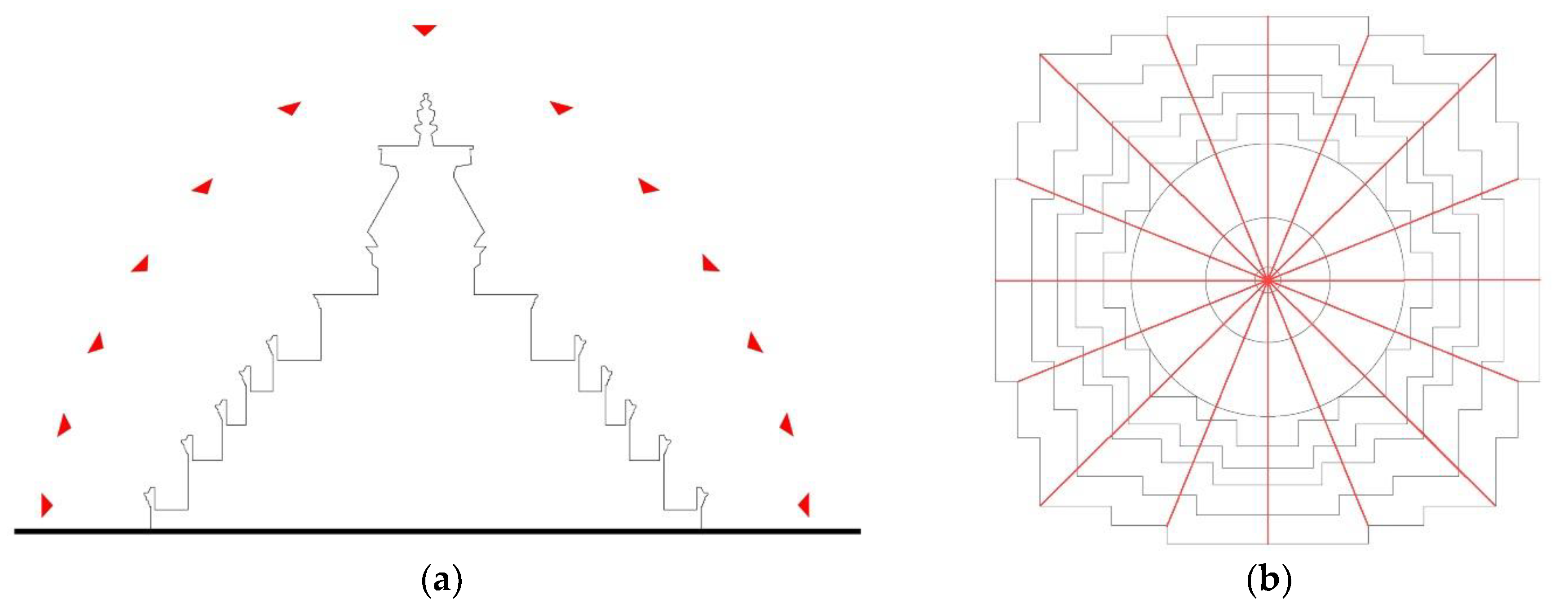 Sustainability 10 02259 g003