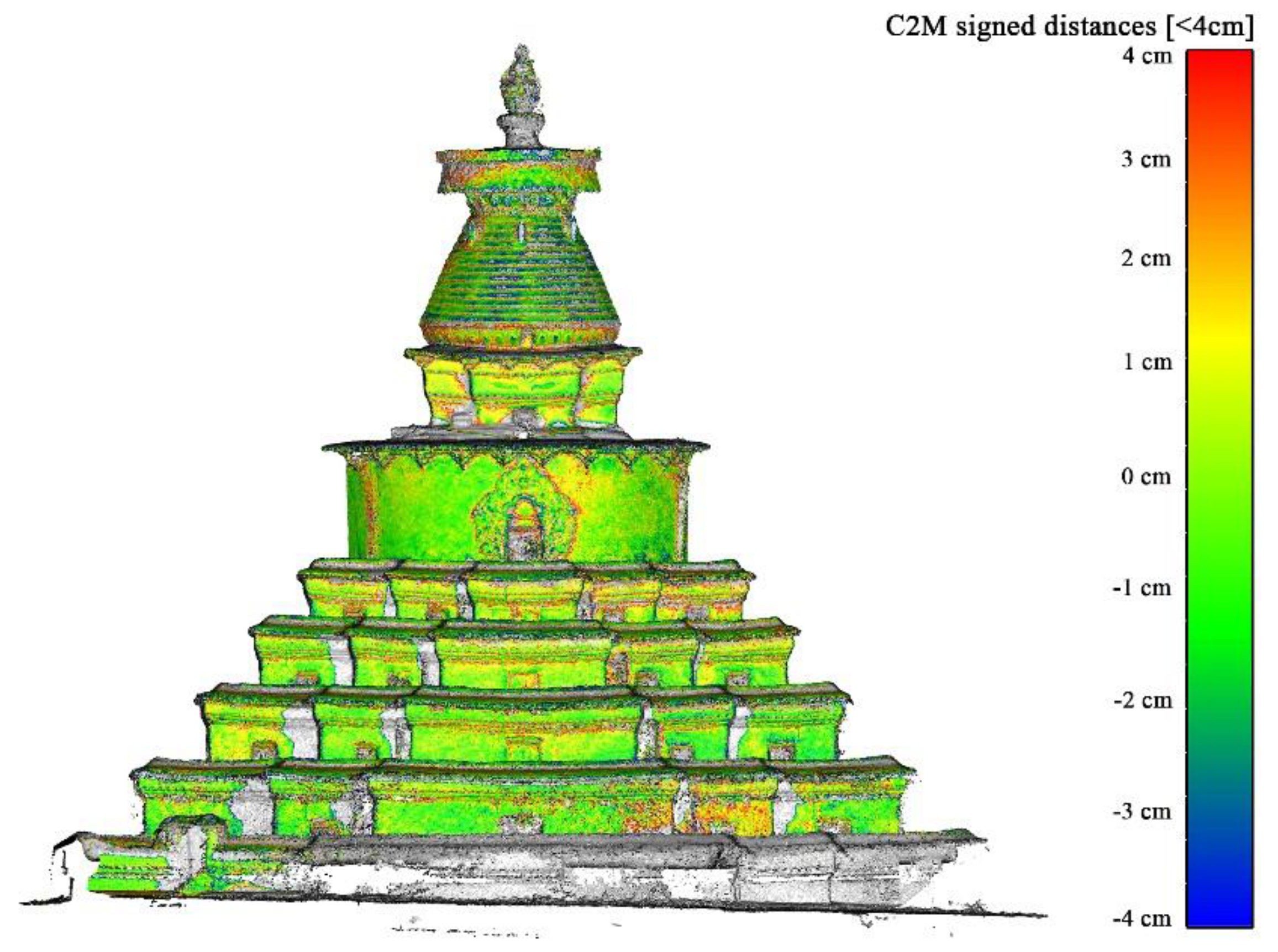 Sustainability 10 02259 g005