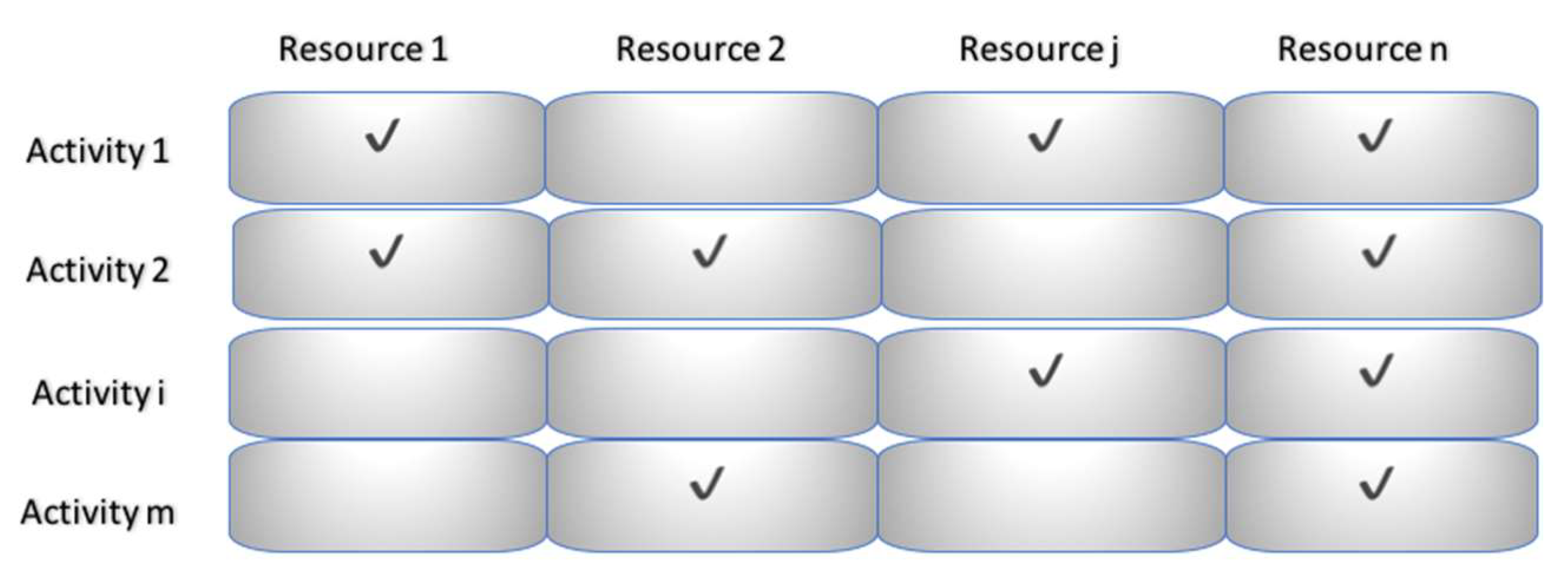 Sustainability 10 02260 g004