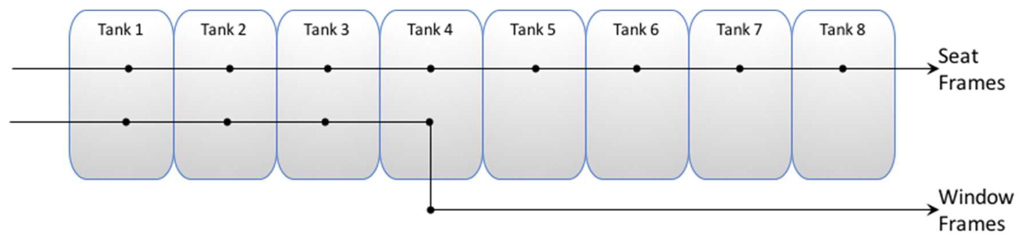 Sustainability 10 02260 g010