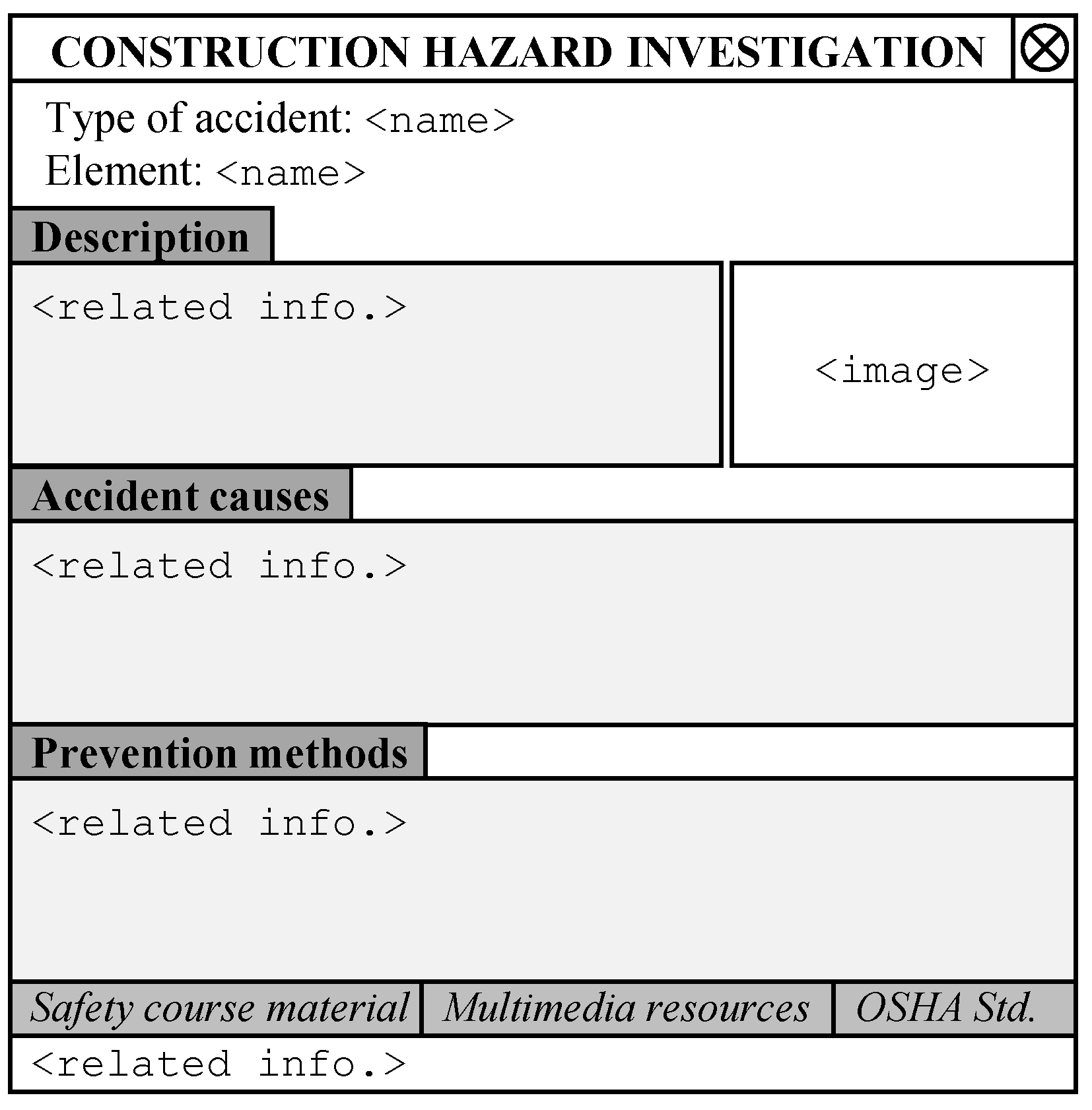 Sustainability 10 02262 g003