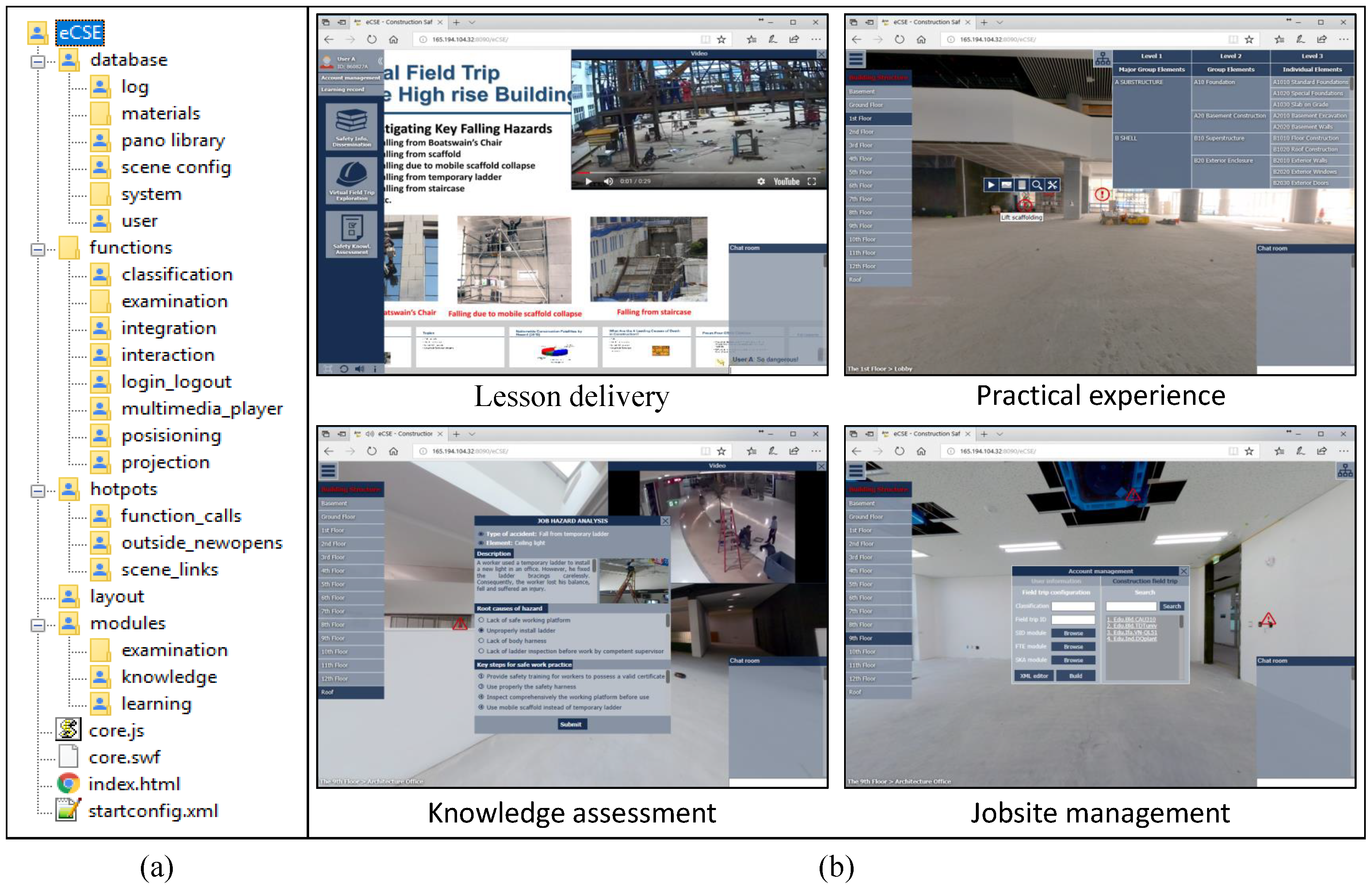 Sustainability 10 02262 g005