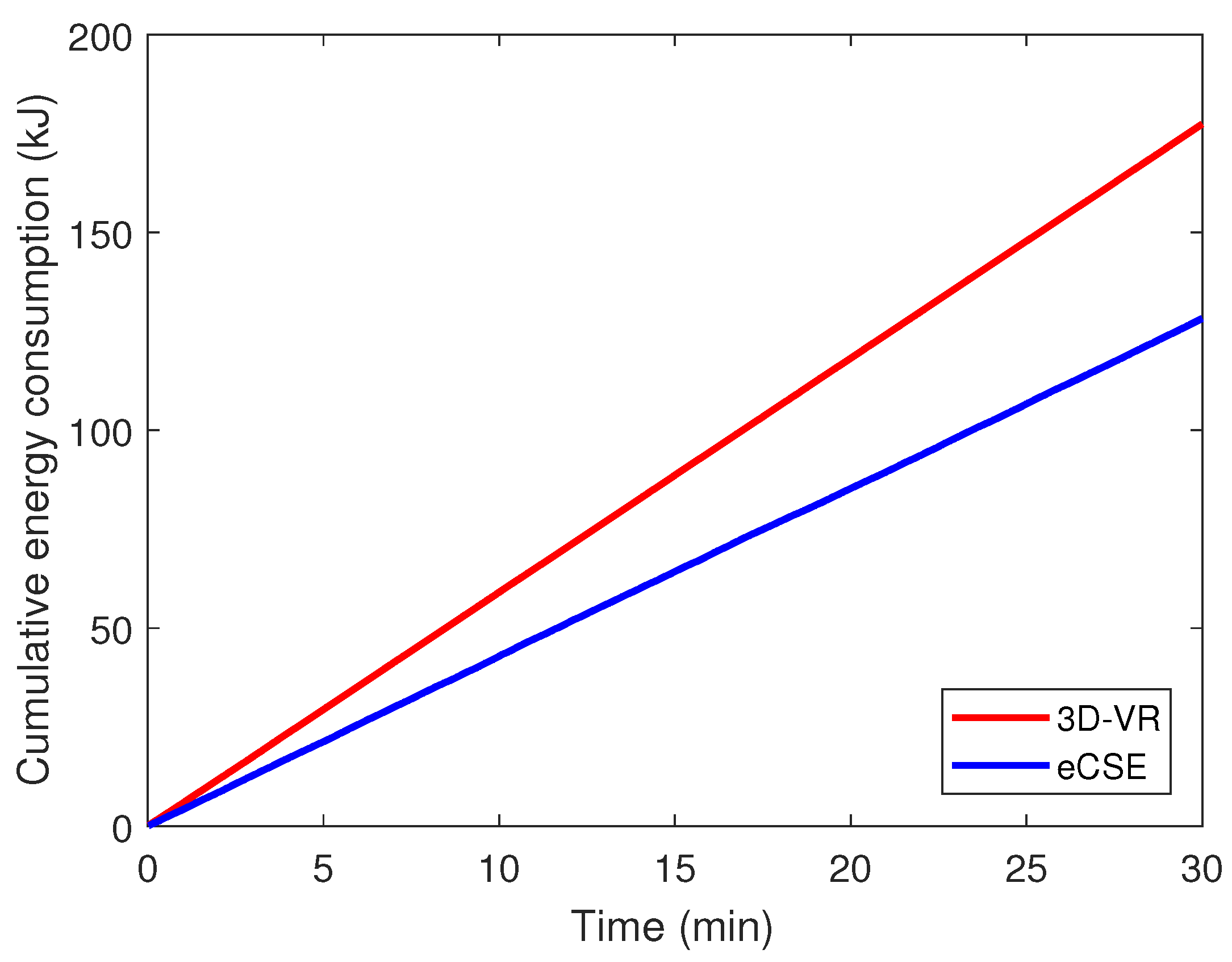 Sustainability 10 02262 g009