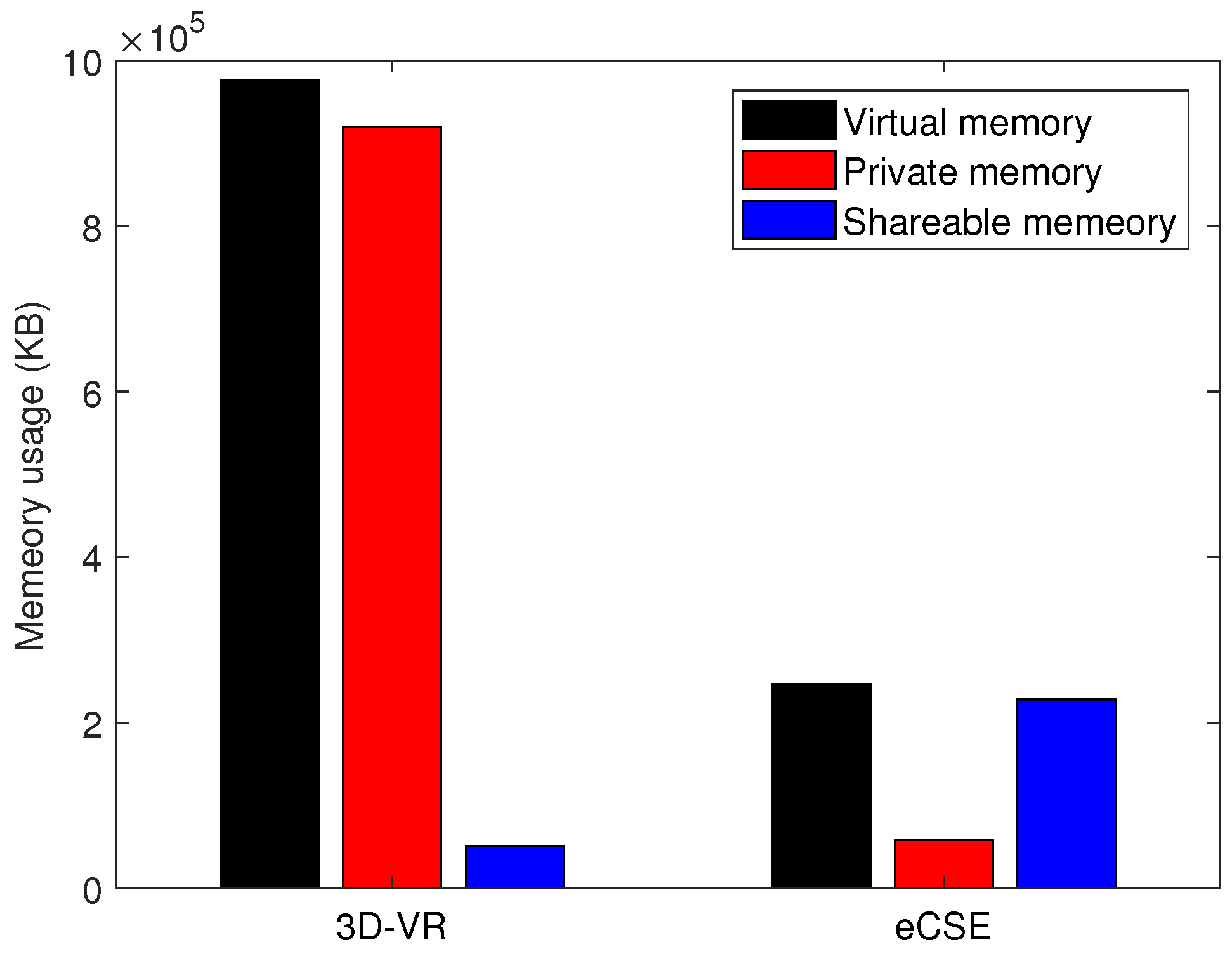 Sustainability 10 02262 g011