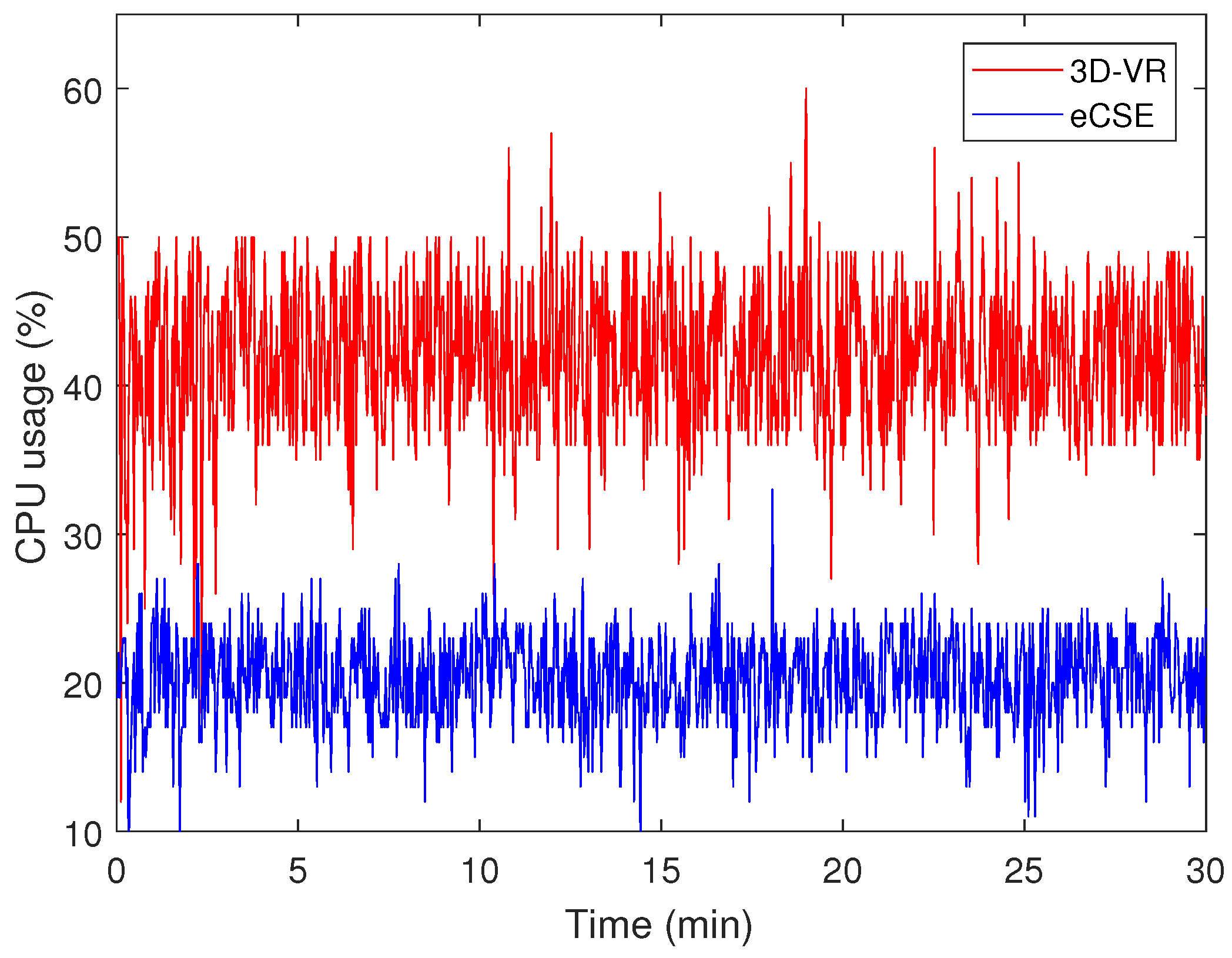 Sustainability 10 02262 g012