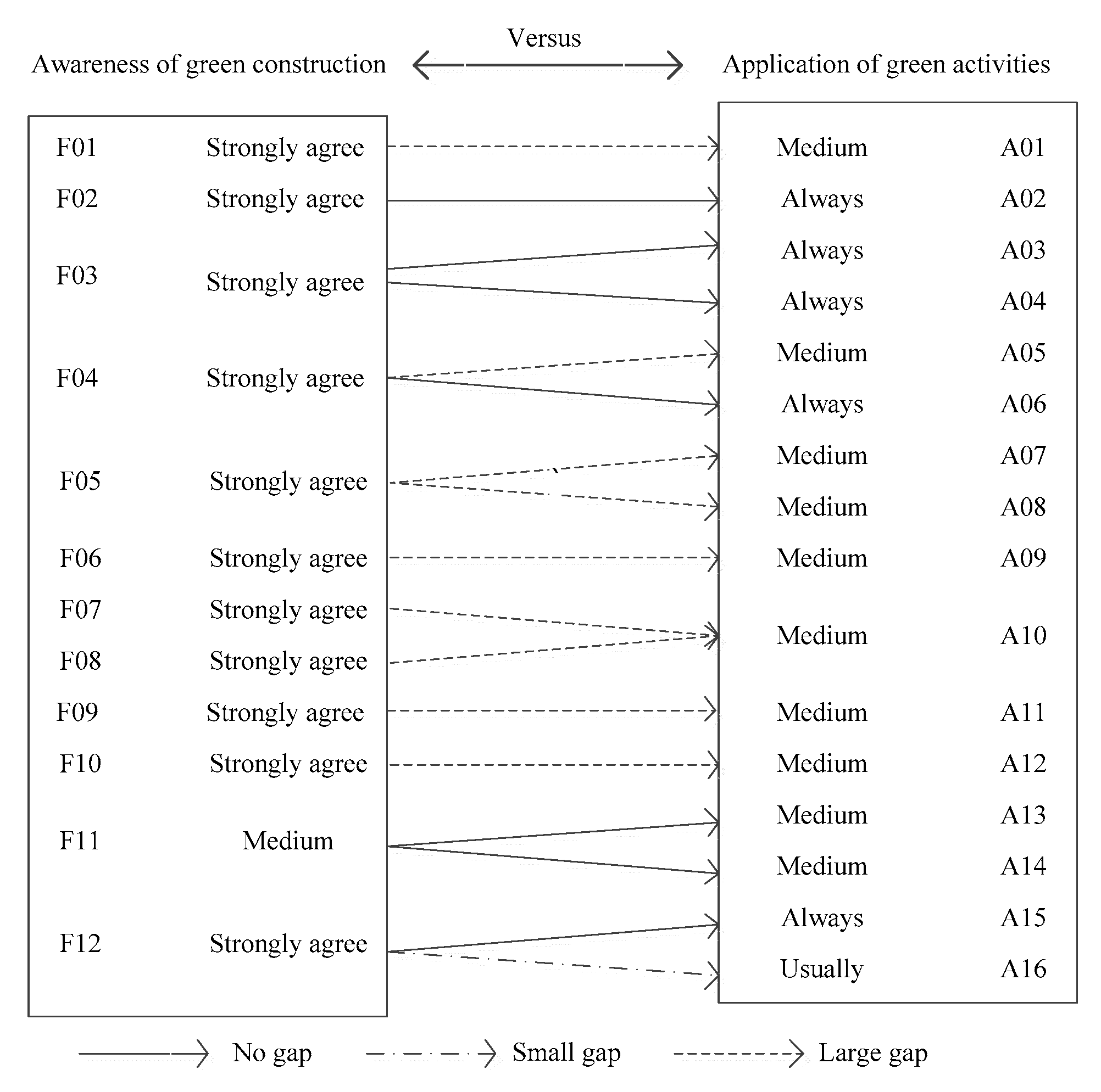 Sustainability 10 02266 g004 Sustainability 10 02266 g004