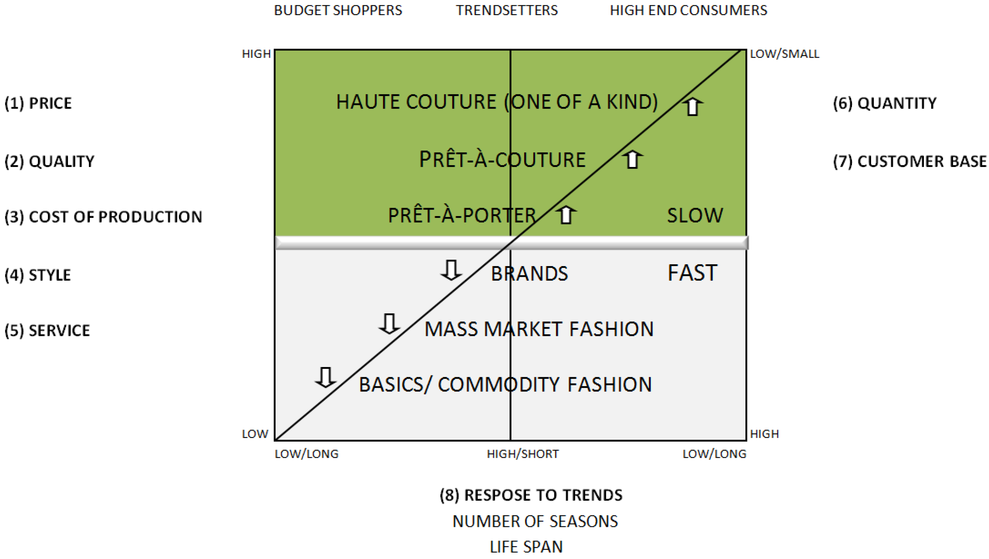 Sustainability 10 02270 g001 Sustainability 10 02270 g001