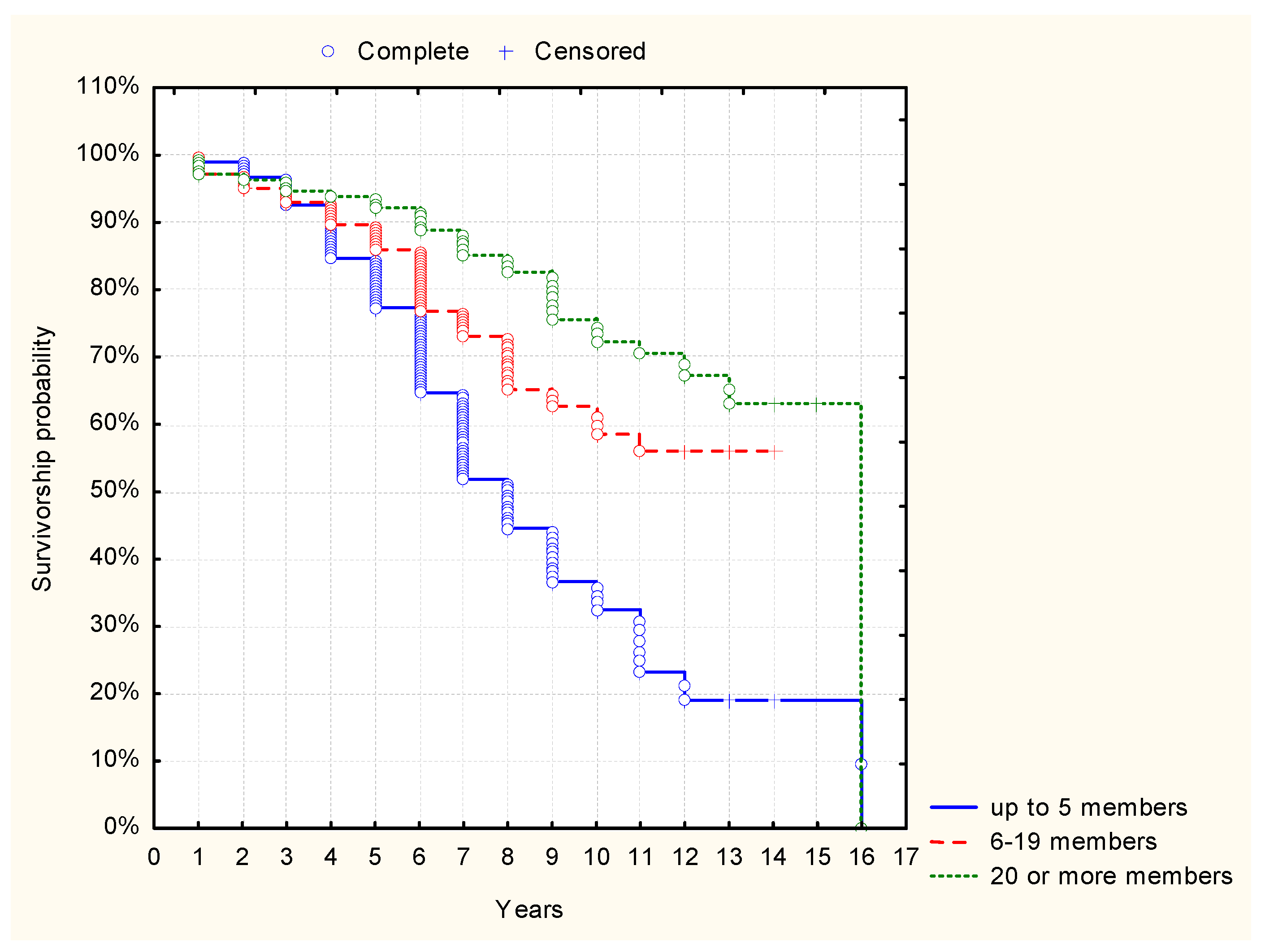 Sustainability 10 02293 g006