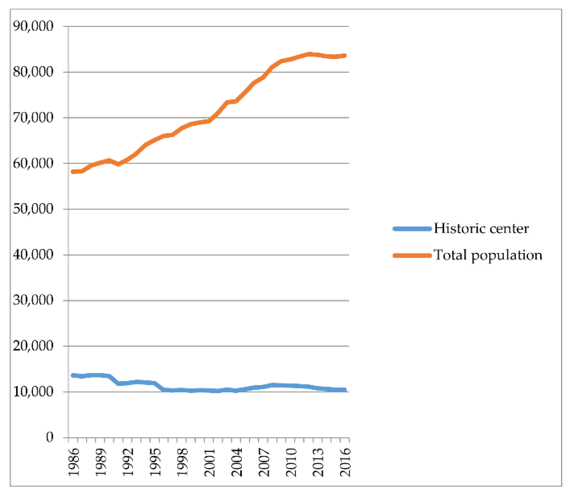 Sustainability 10 02301 g001
