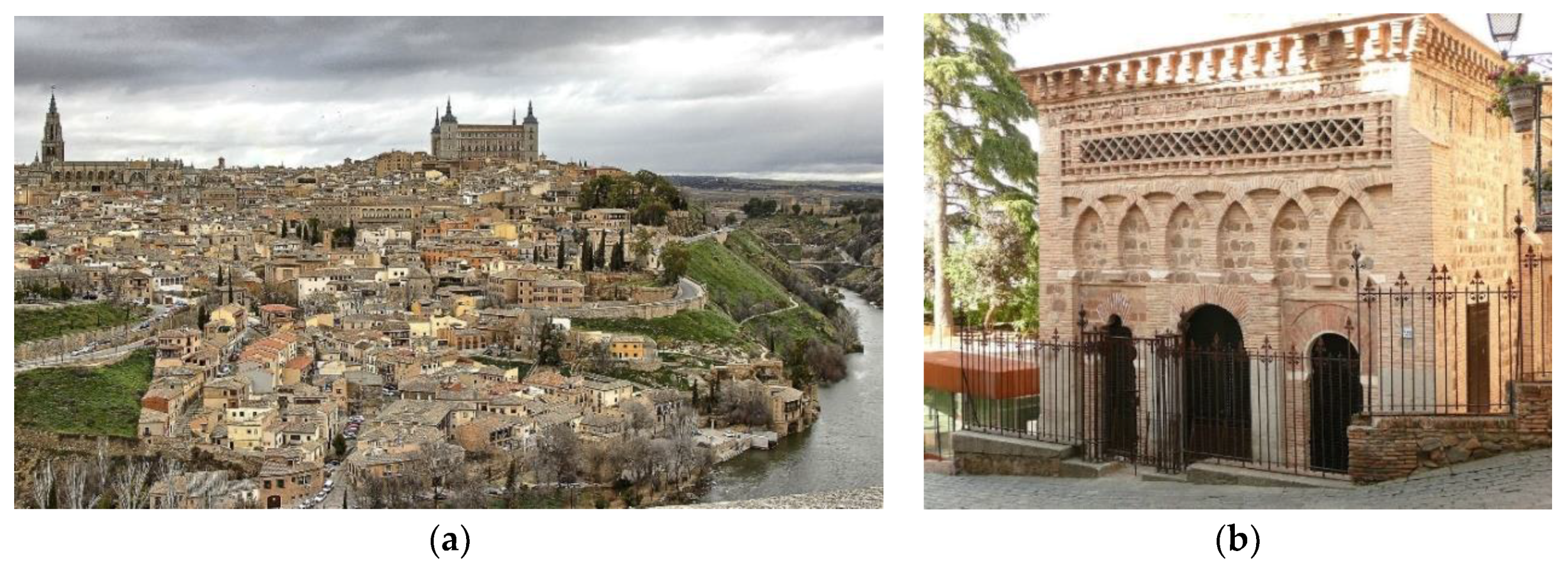 Sustainability 10 02301 g002