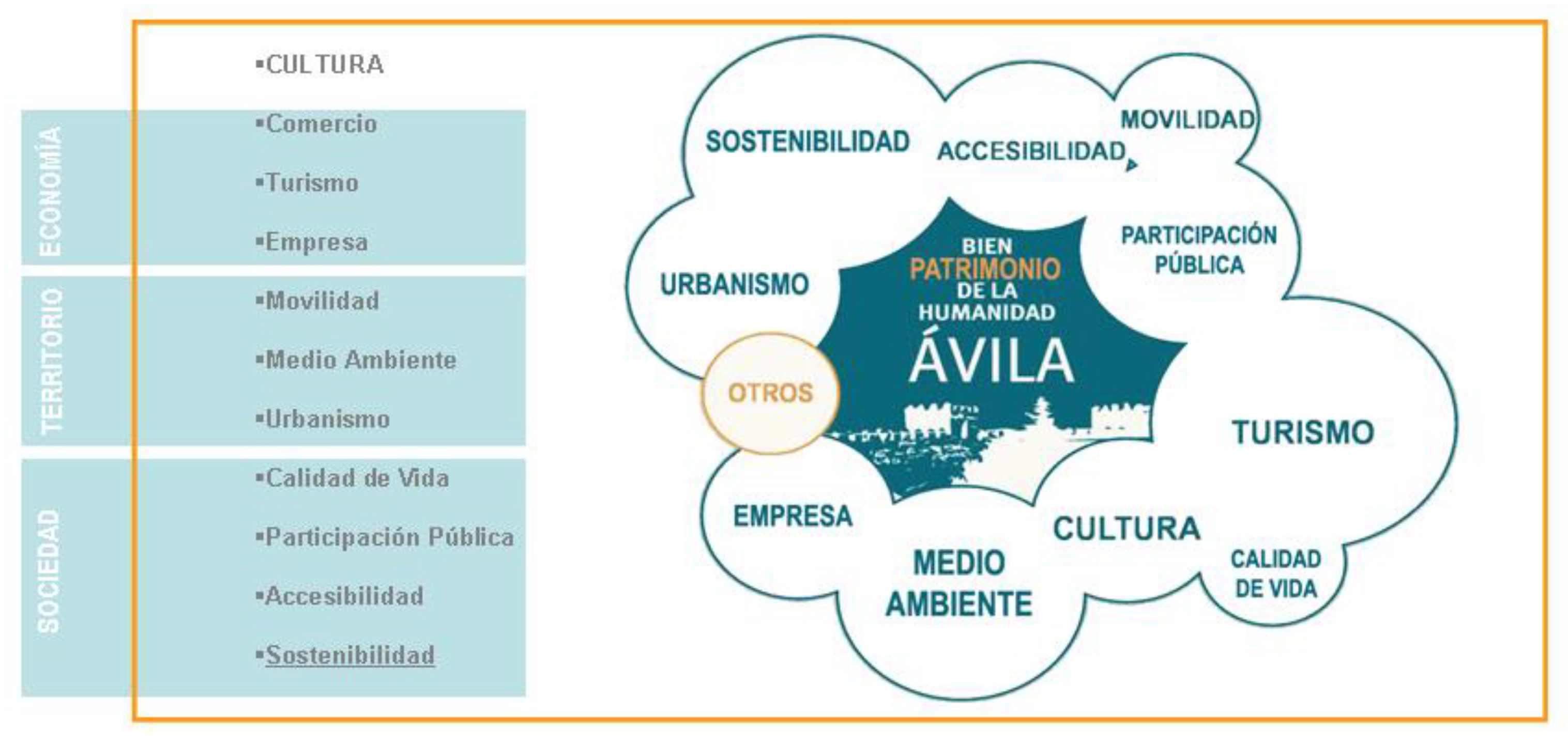 Sustainability 10 02301 g007