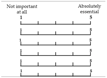 Sustainability 10 02311 i001 Sustainability 10 02311 i001