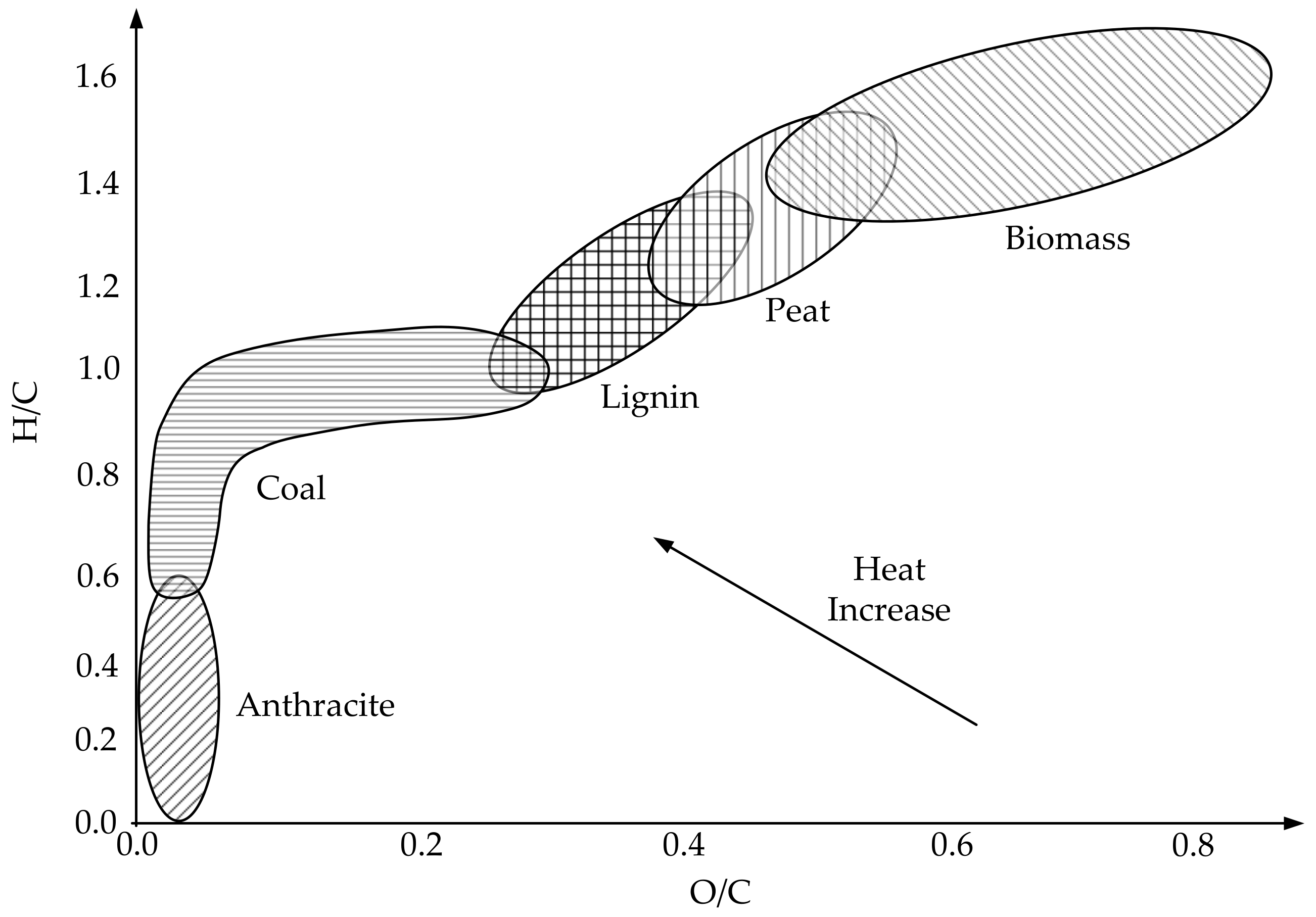 Sustainability 10 02323 g001