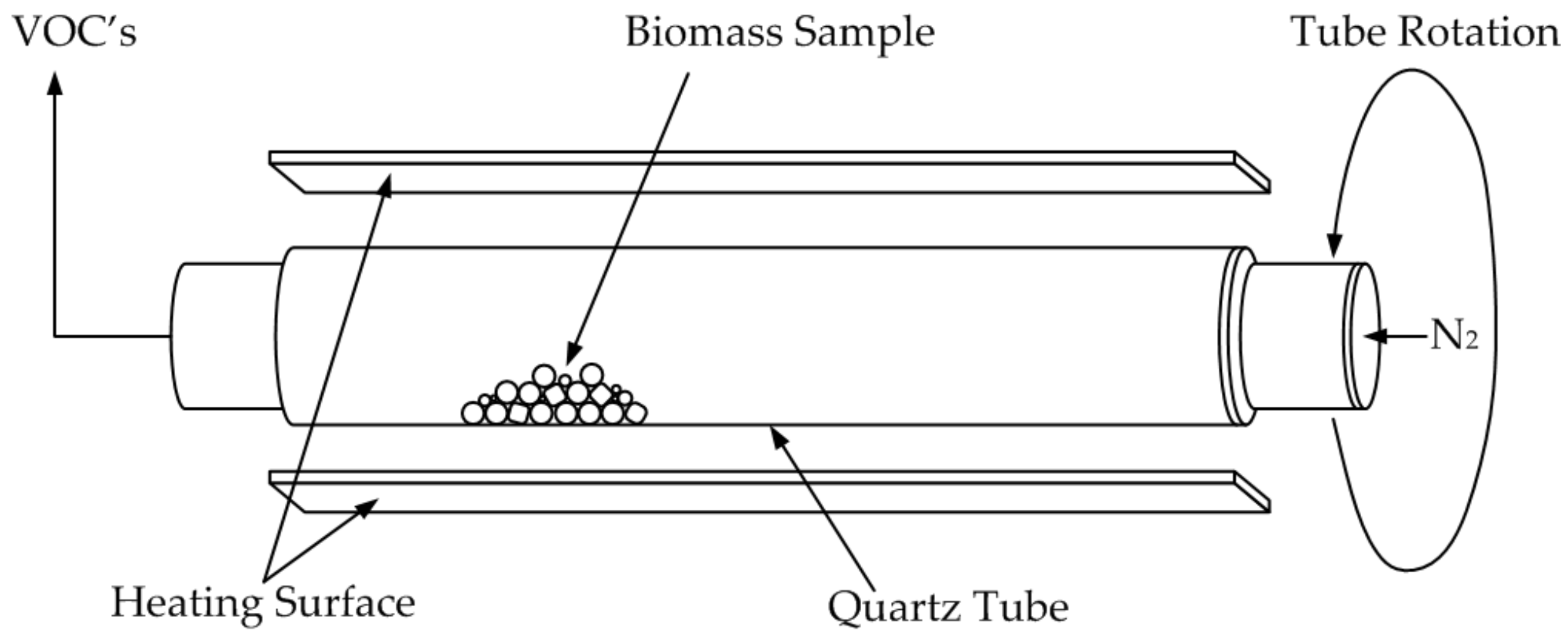 Sustainability 10 02323 g004