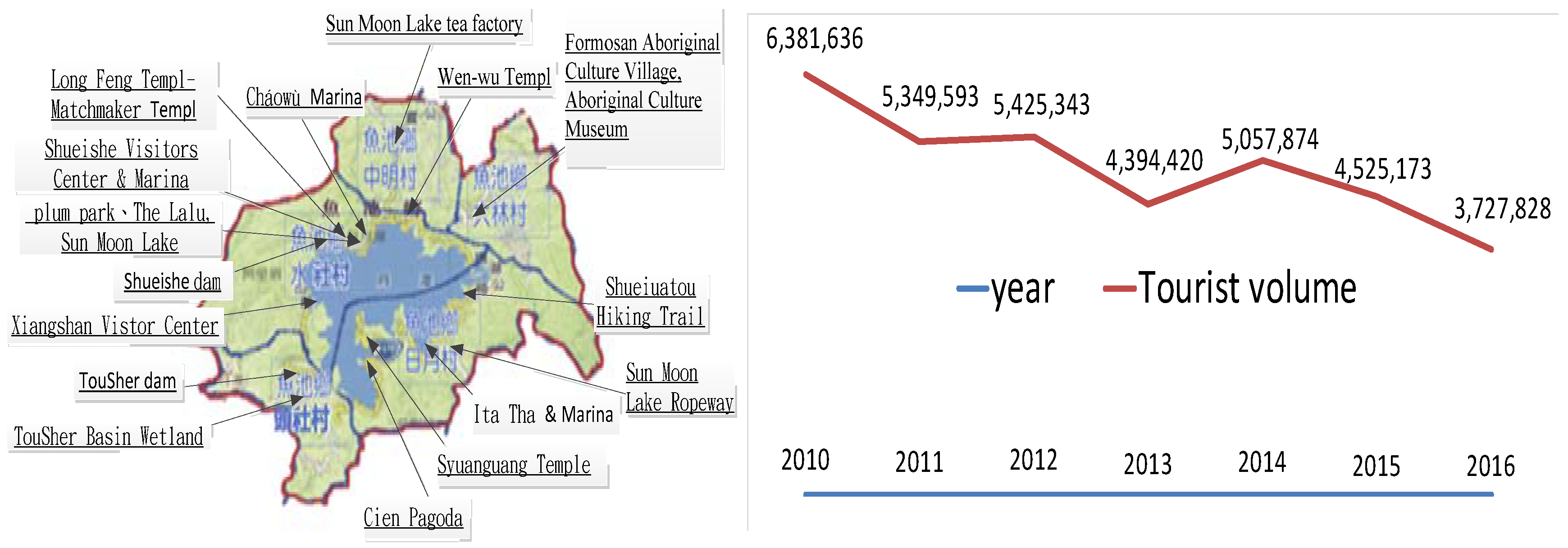 Sustainability 10 02328 g001 Sustainability 10 02328 g001