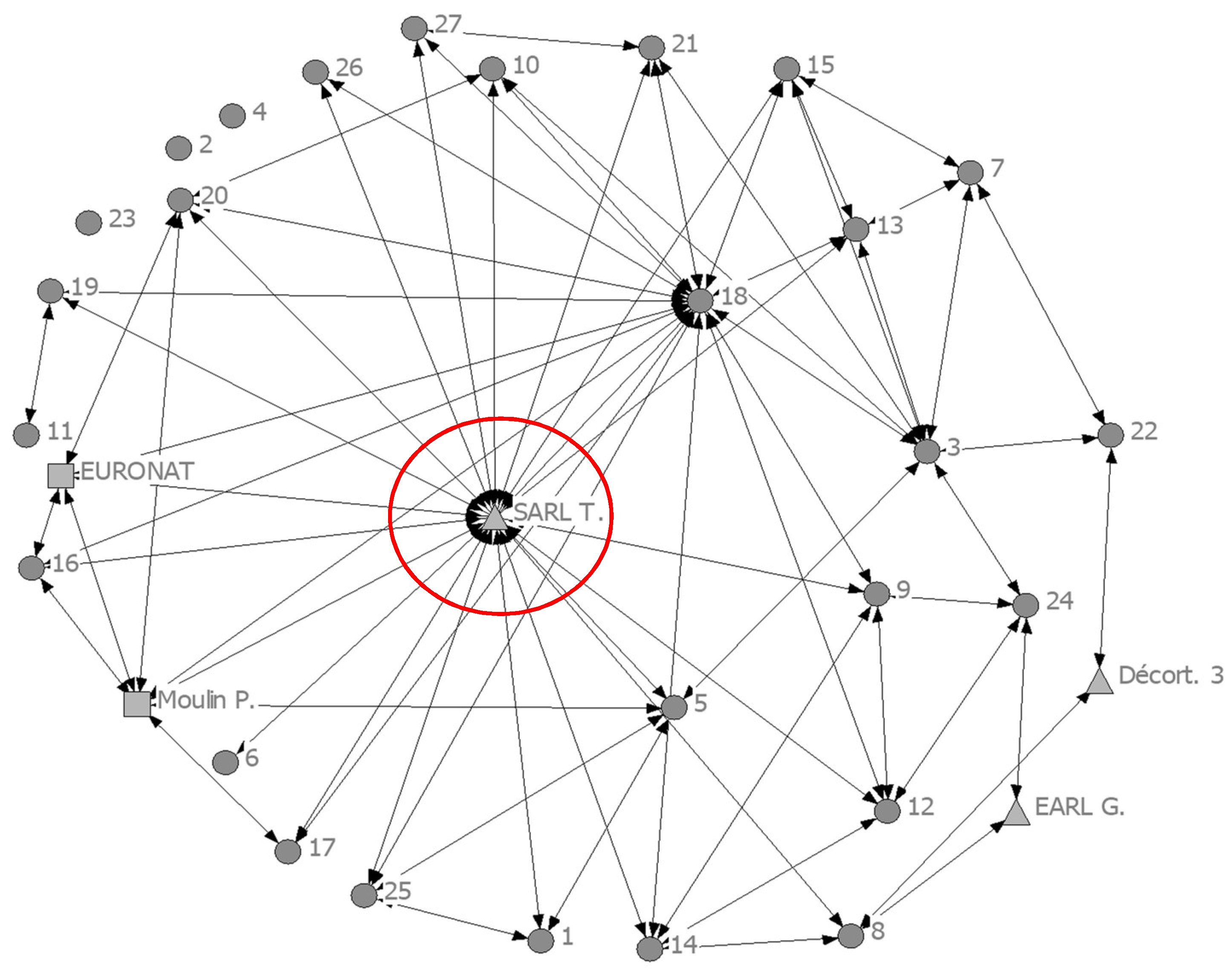 Sustainability 10 02344 g002