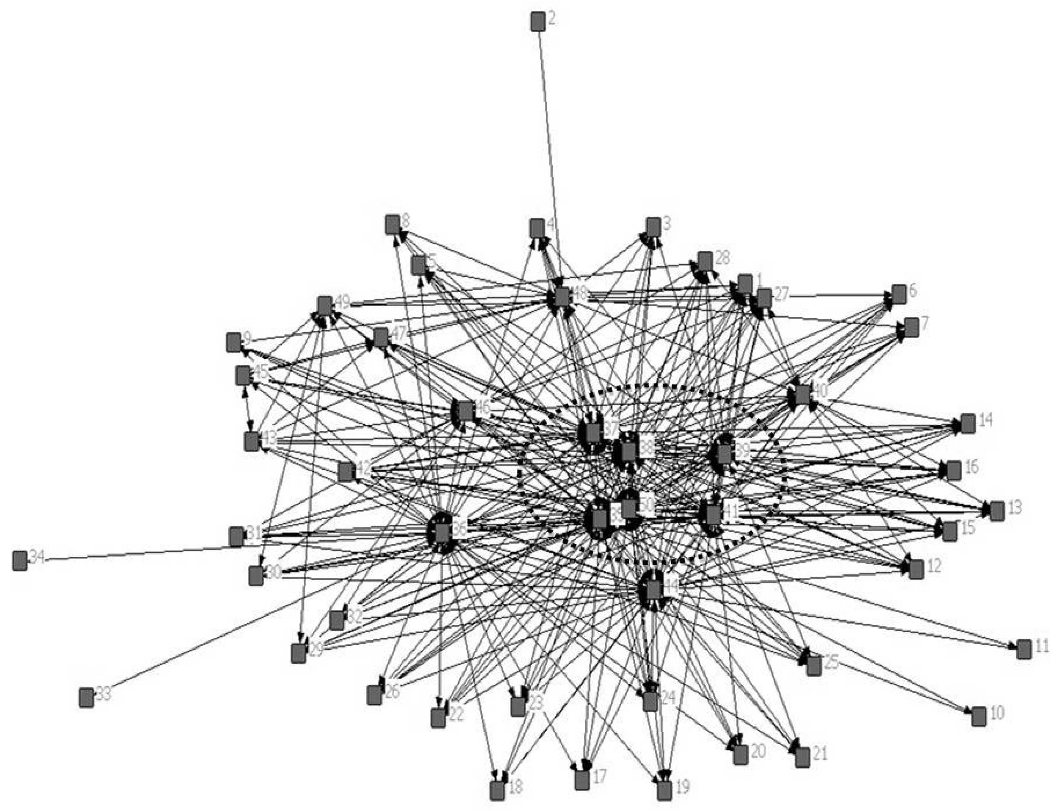 Sustainability 10 02344 g004