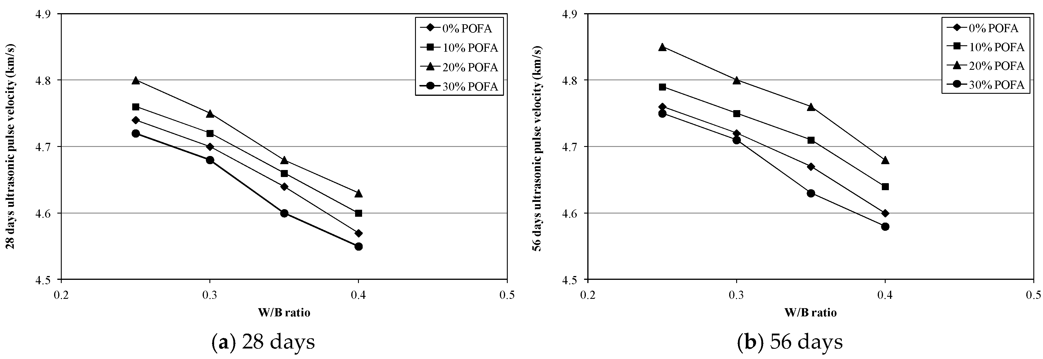 Sustainability 10 02345 g003