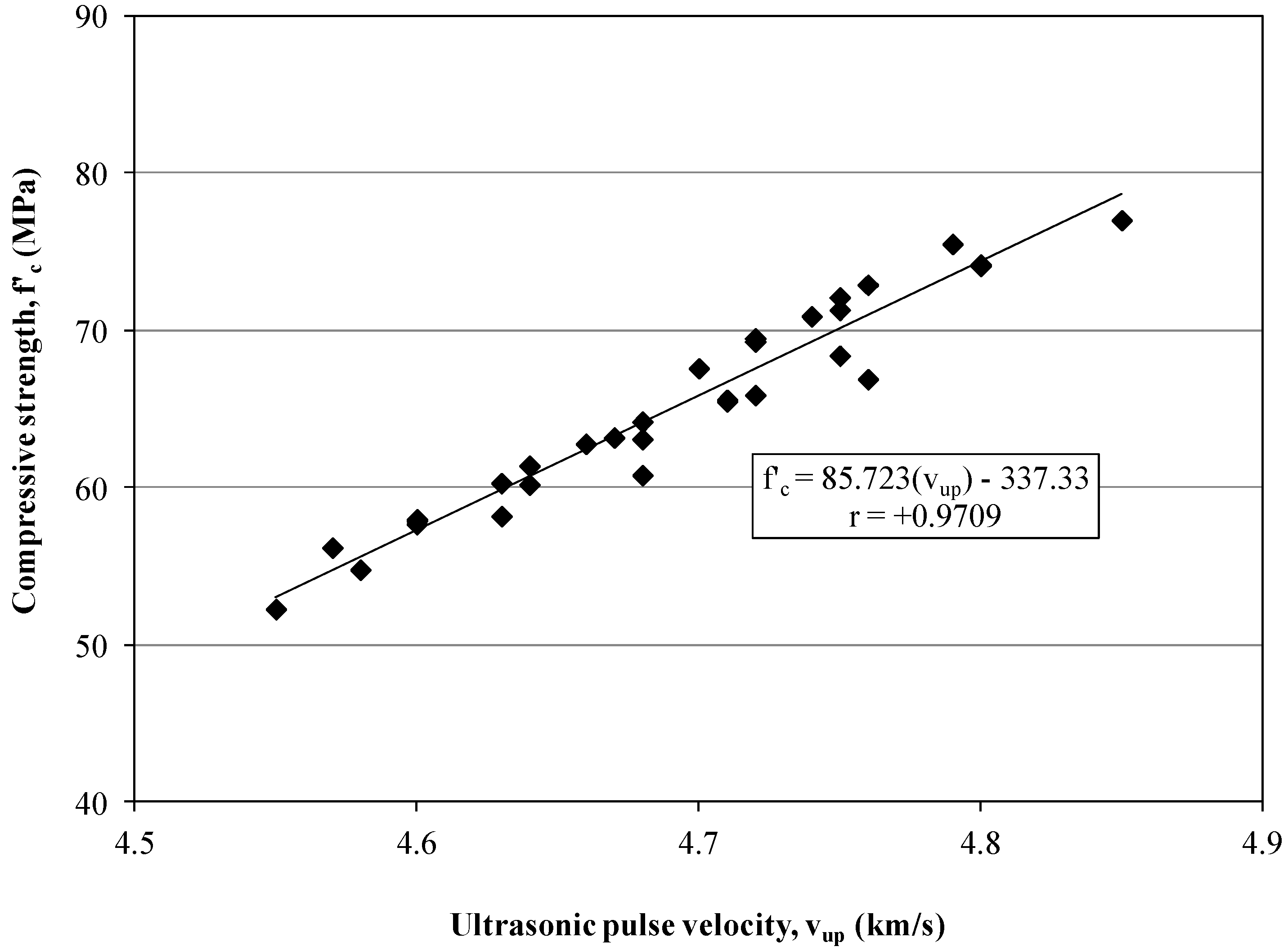 Sustainability 10 02345 g006