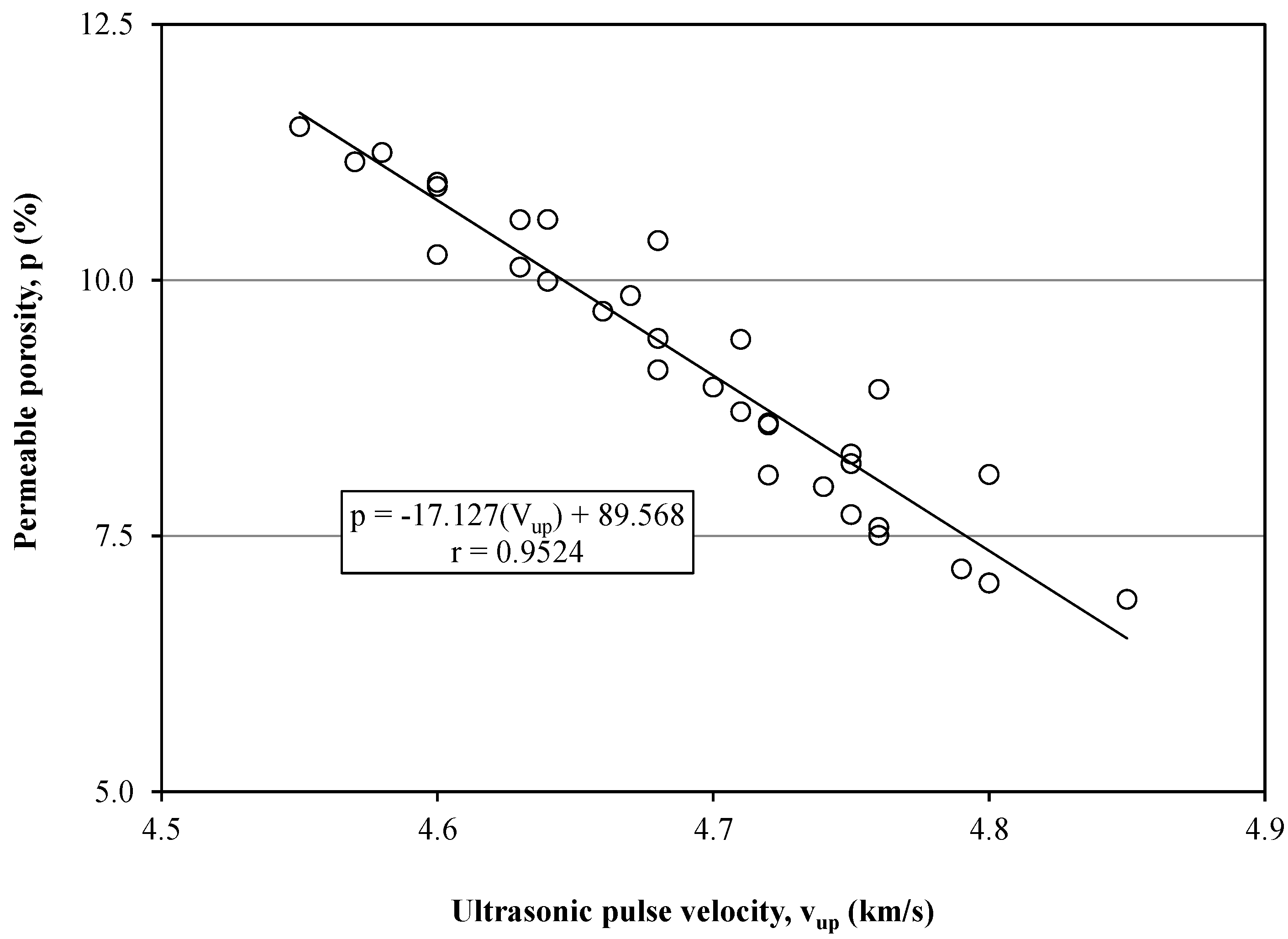 Sustainability 10 02345 g007