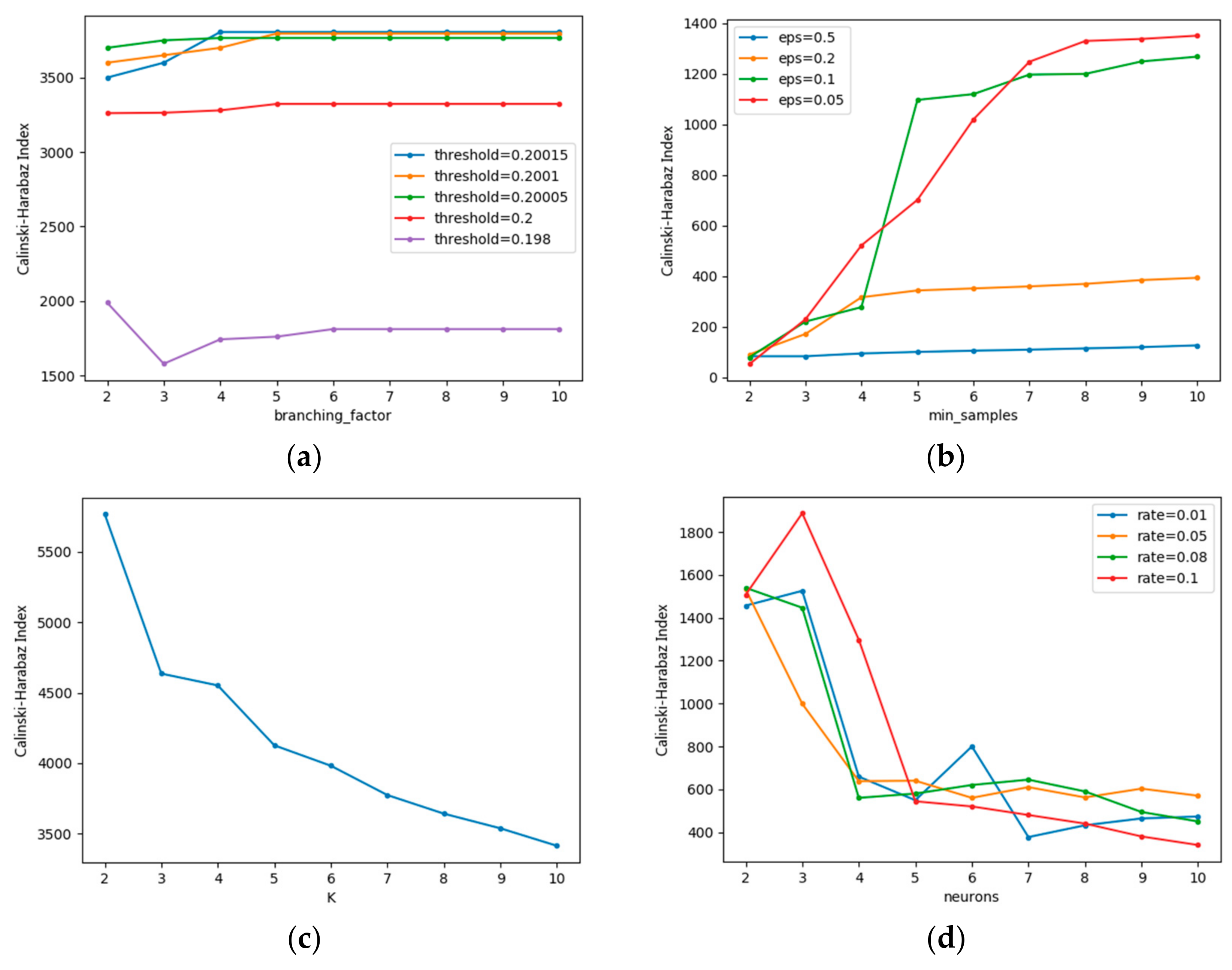 Sustainability 10 02357 g006 Sustainability 10 02357 g006
