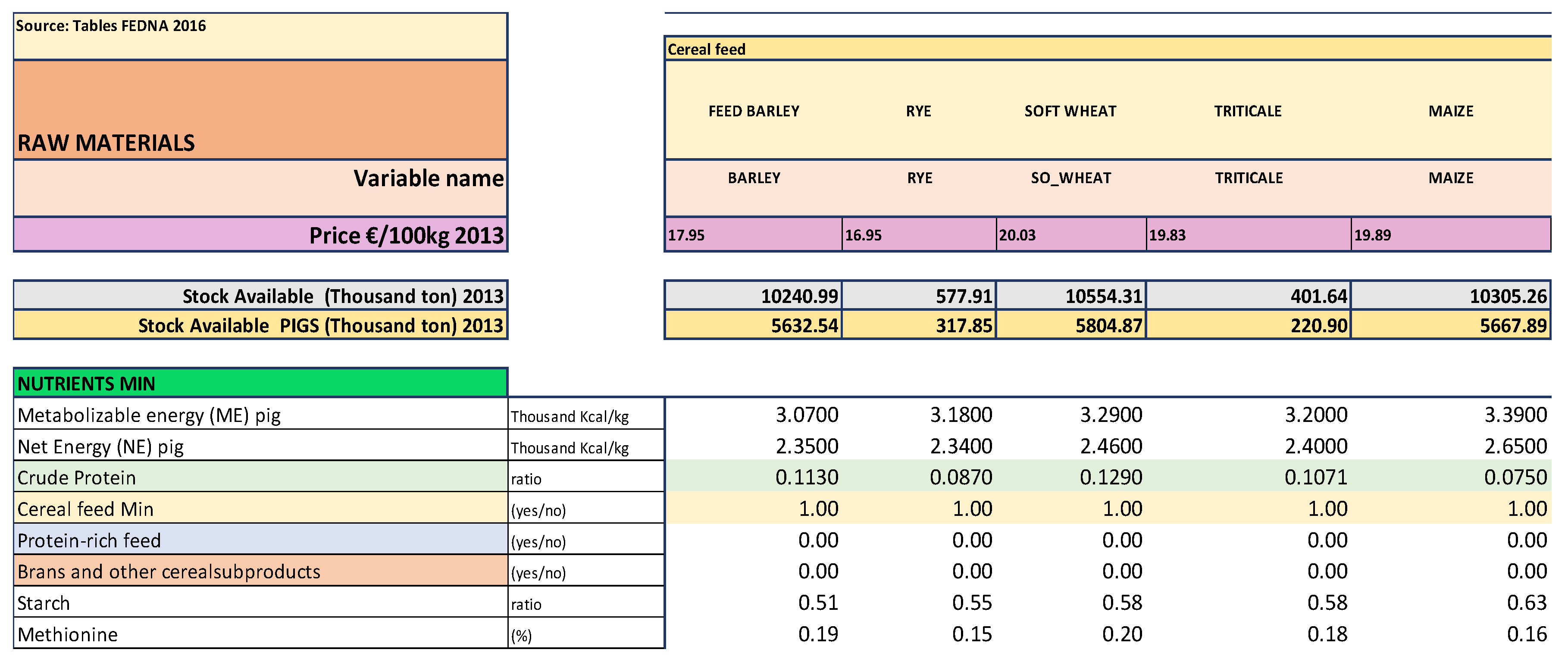 Sustainability 10 02362 g005