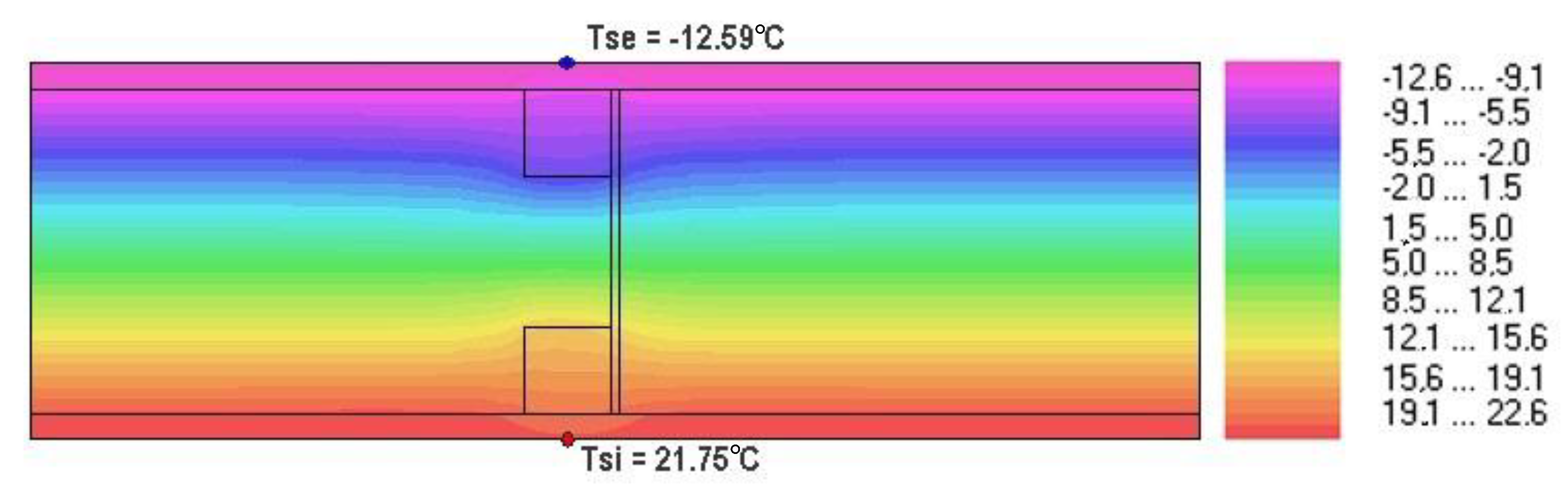 Sustainability 10 02363 g011