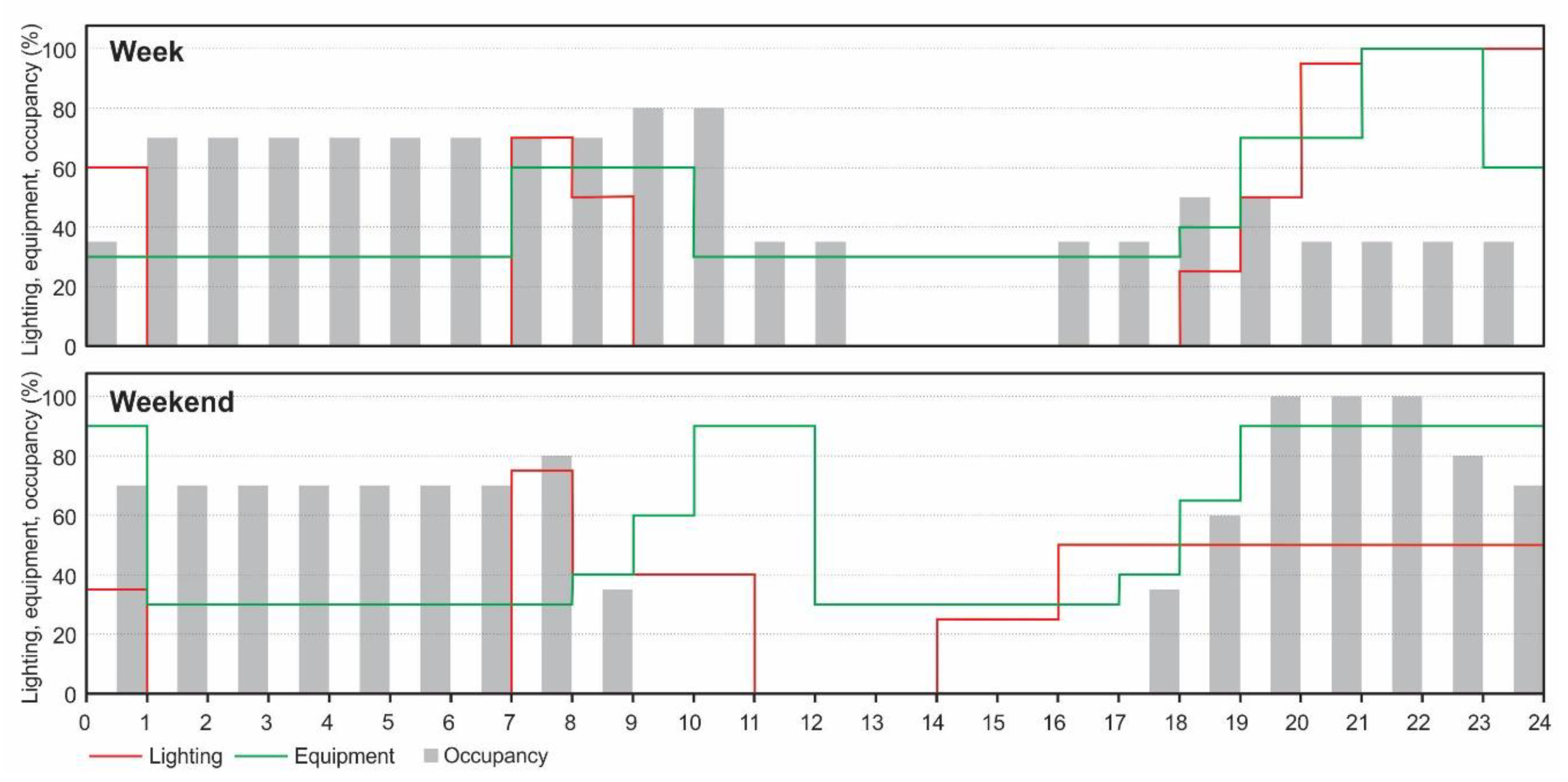 Sustainability 10 02368 g002 Sustainability 10 02368 g002