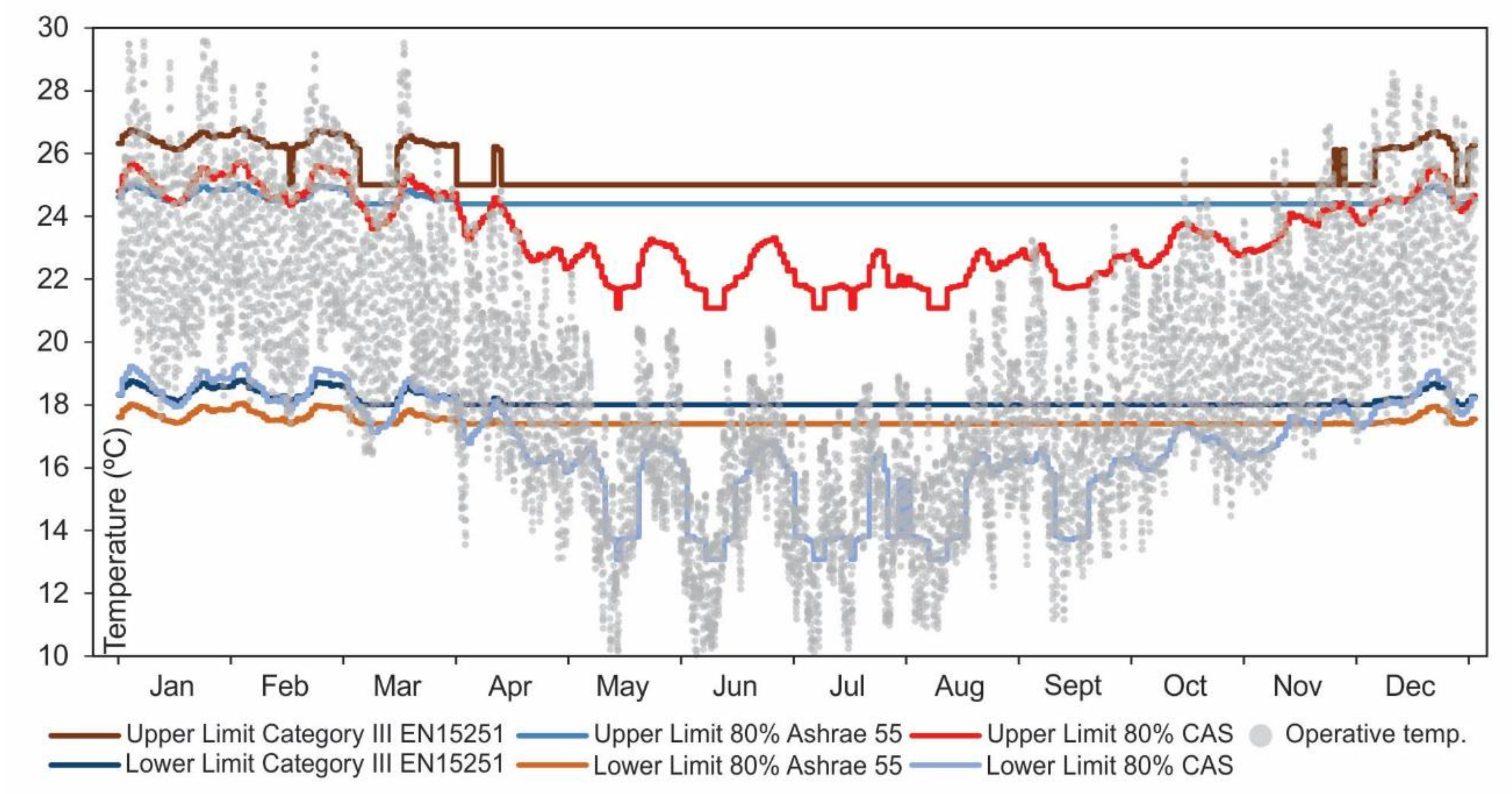Sustainability 10 02368 g003 Sustainability 10 02368 g003