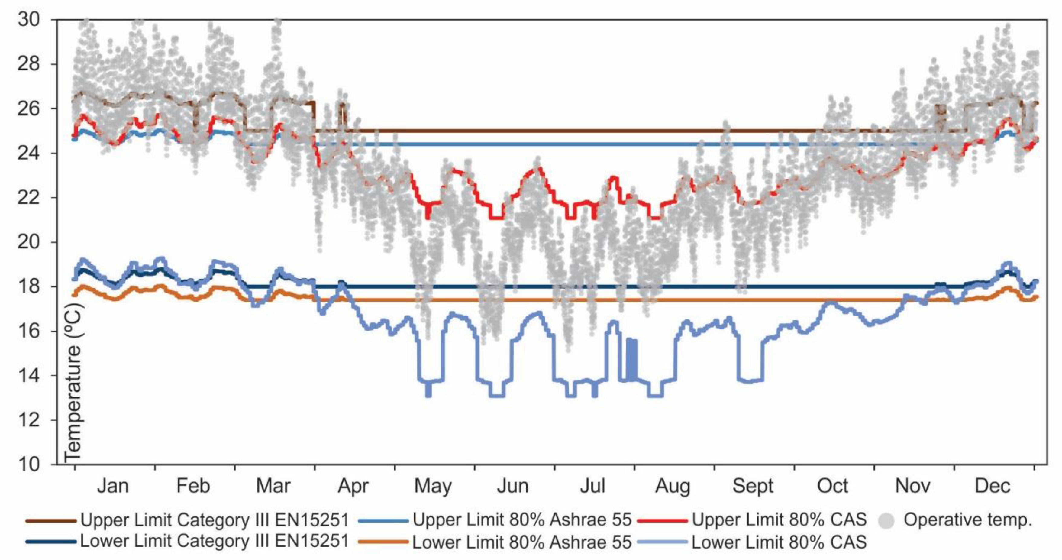 Sustainability 10 02368 g004 Sustainability 10 02368 g004