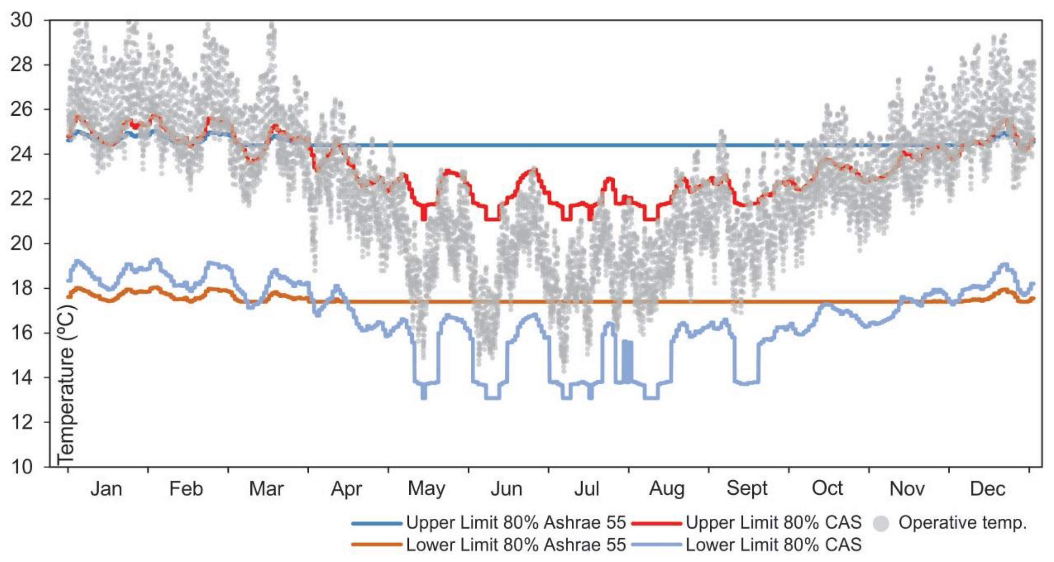 Sustainability 10 02368 g005 Sustainability 10 02368 g005