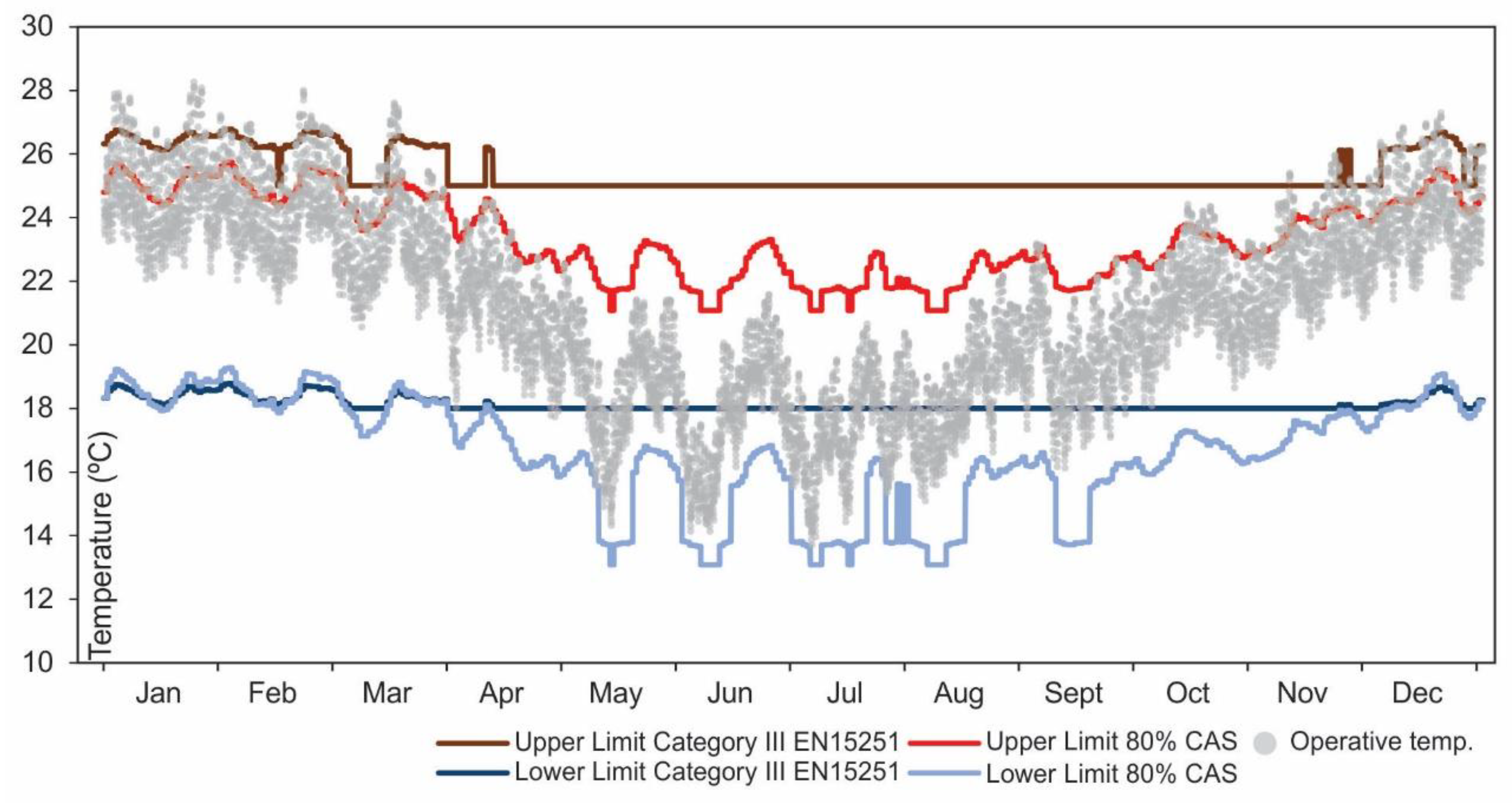 Sustainability 10 02368 g006 Sustainability 10 02368 g006