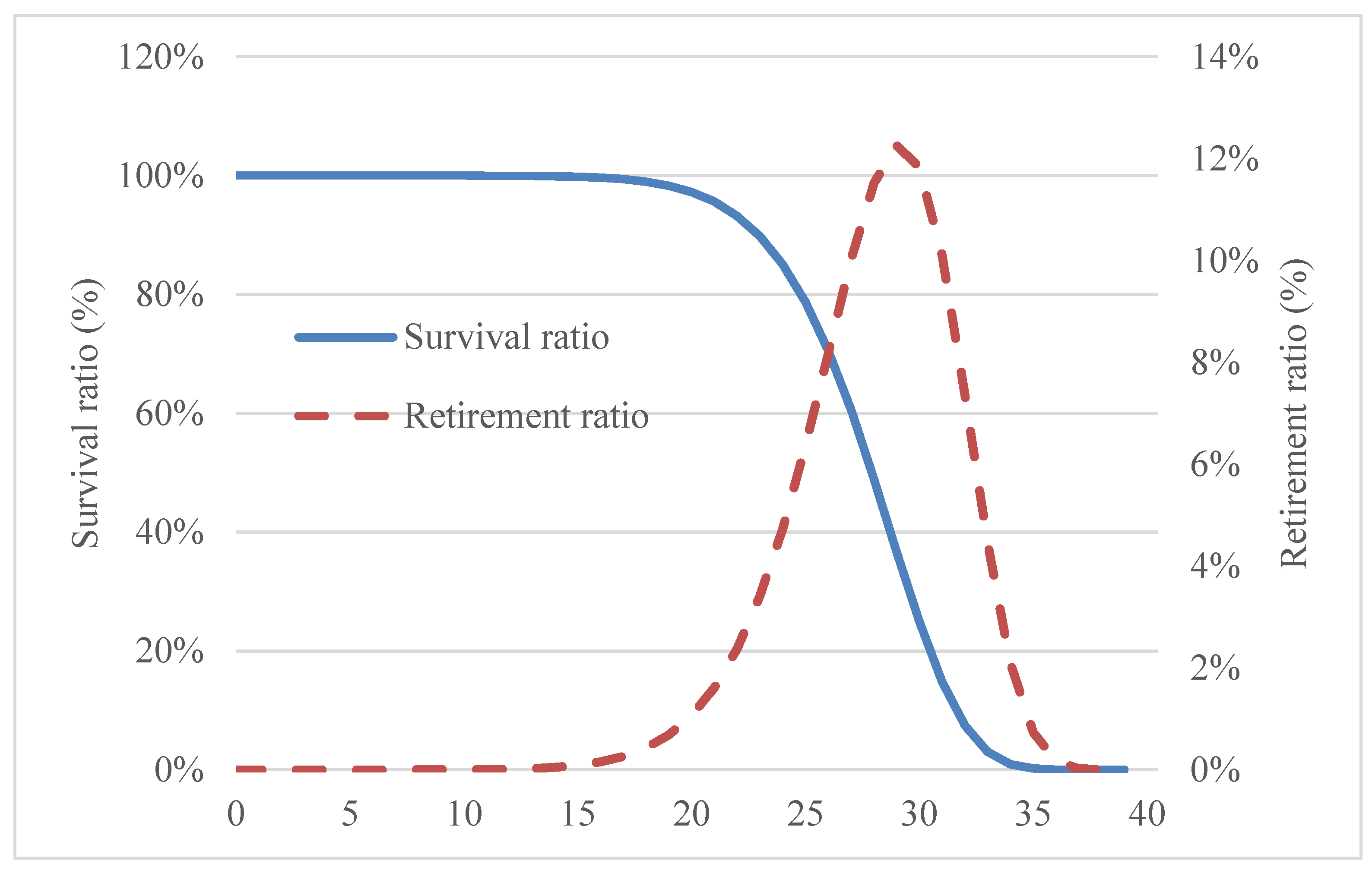 Sustainability 10 02402 g001 Sustainability 10 02402 g001