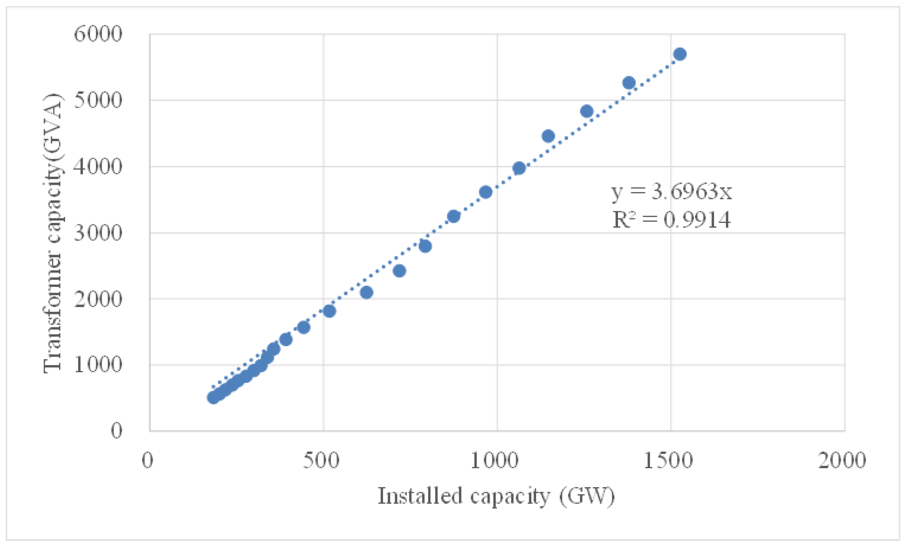 Sustainability 10 02402 g002 Sustainability 10 02402 g002