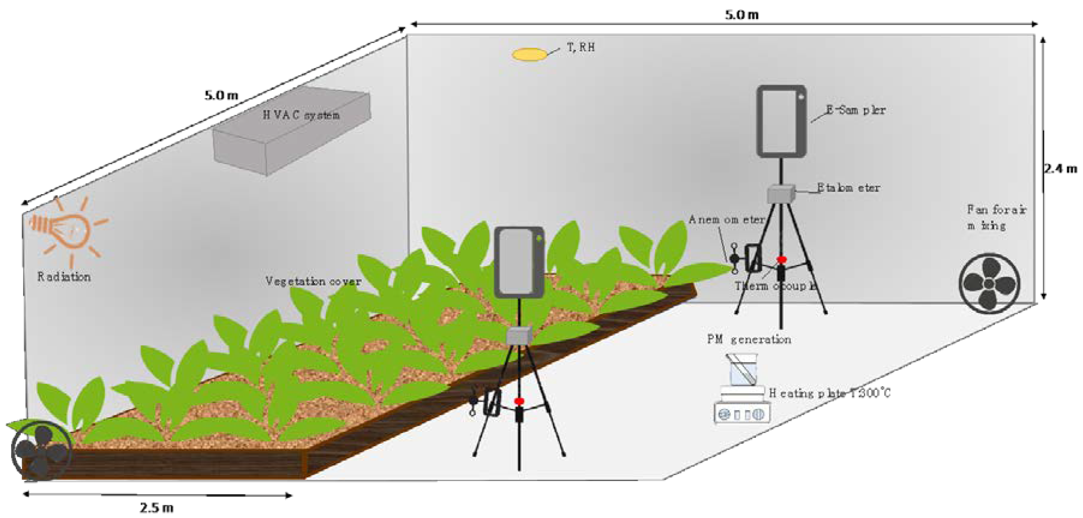 Sustainability 10 02431 g002 Sustainability 10 02431 g002