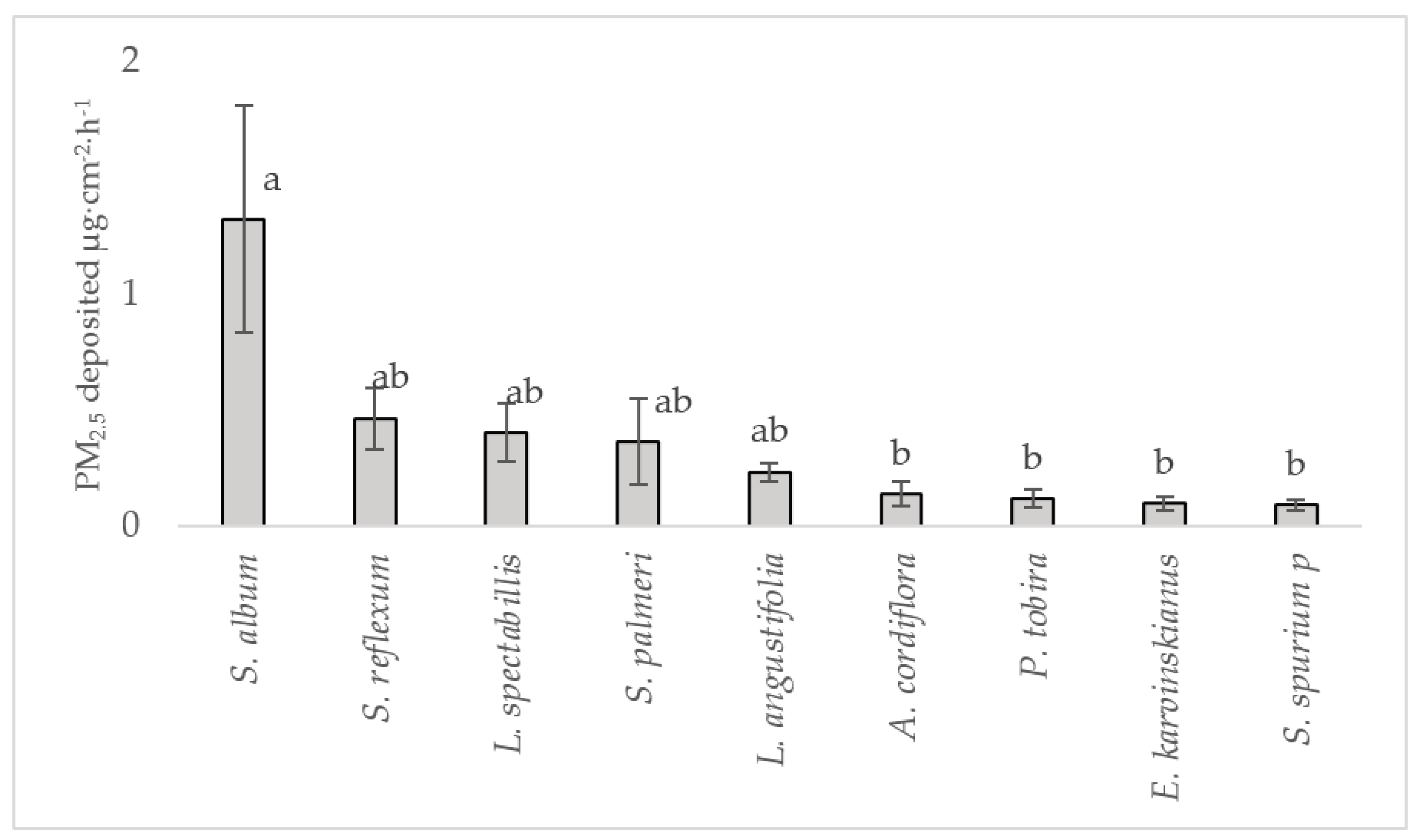 Sustainability 10 02431 g003 Sustainability 10 02431 g003