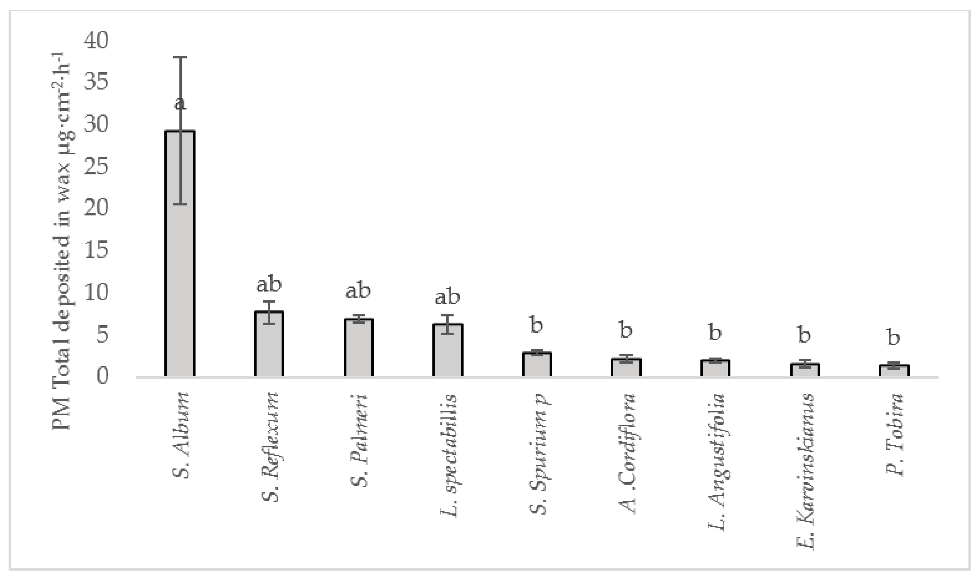 Sustainability 10 02431 g005 Sustainability 10 02431 g005