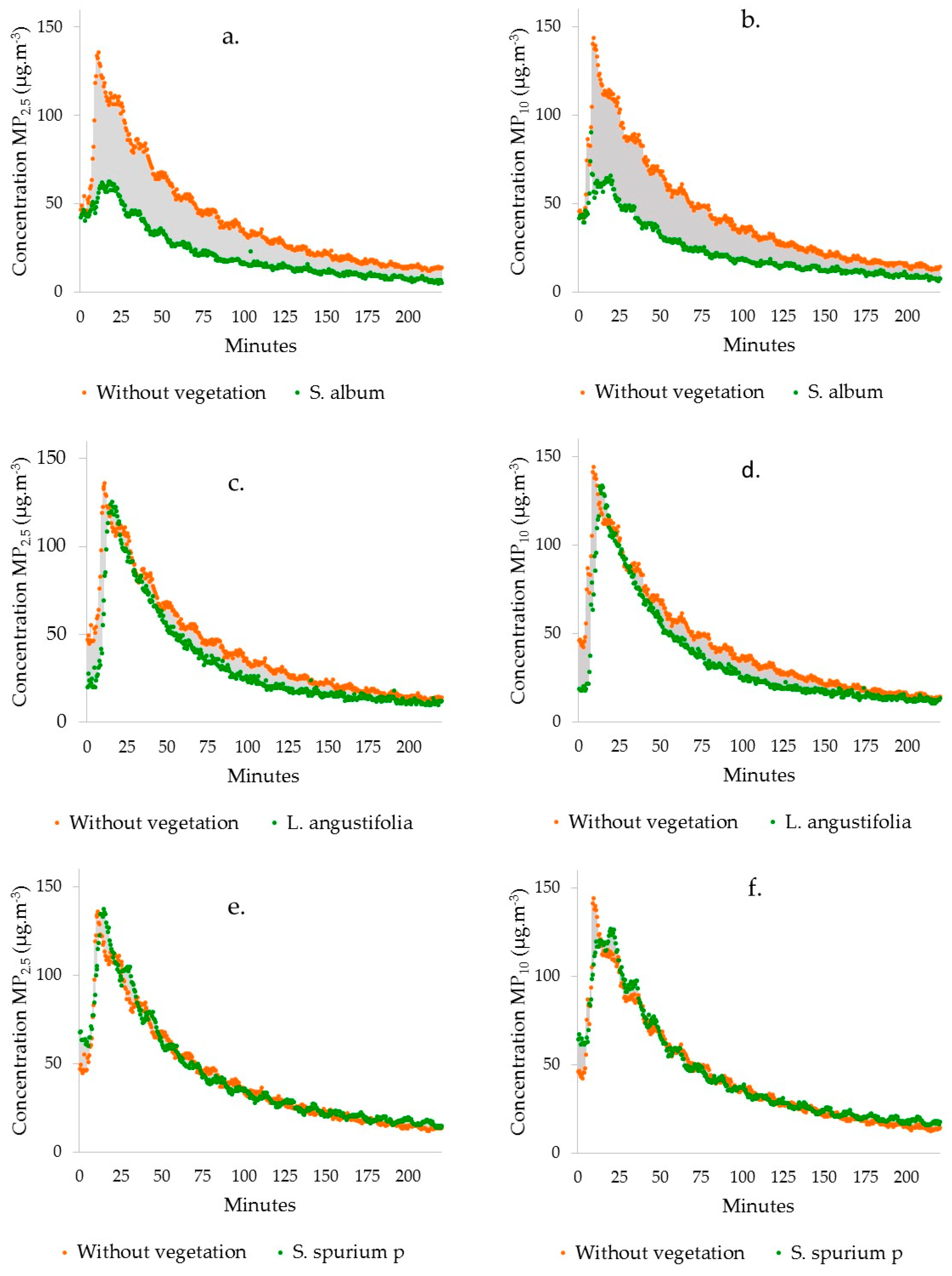 Sustainability 10 02431 g006 Sustainability 10 02431 g006