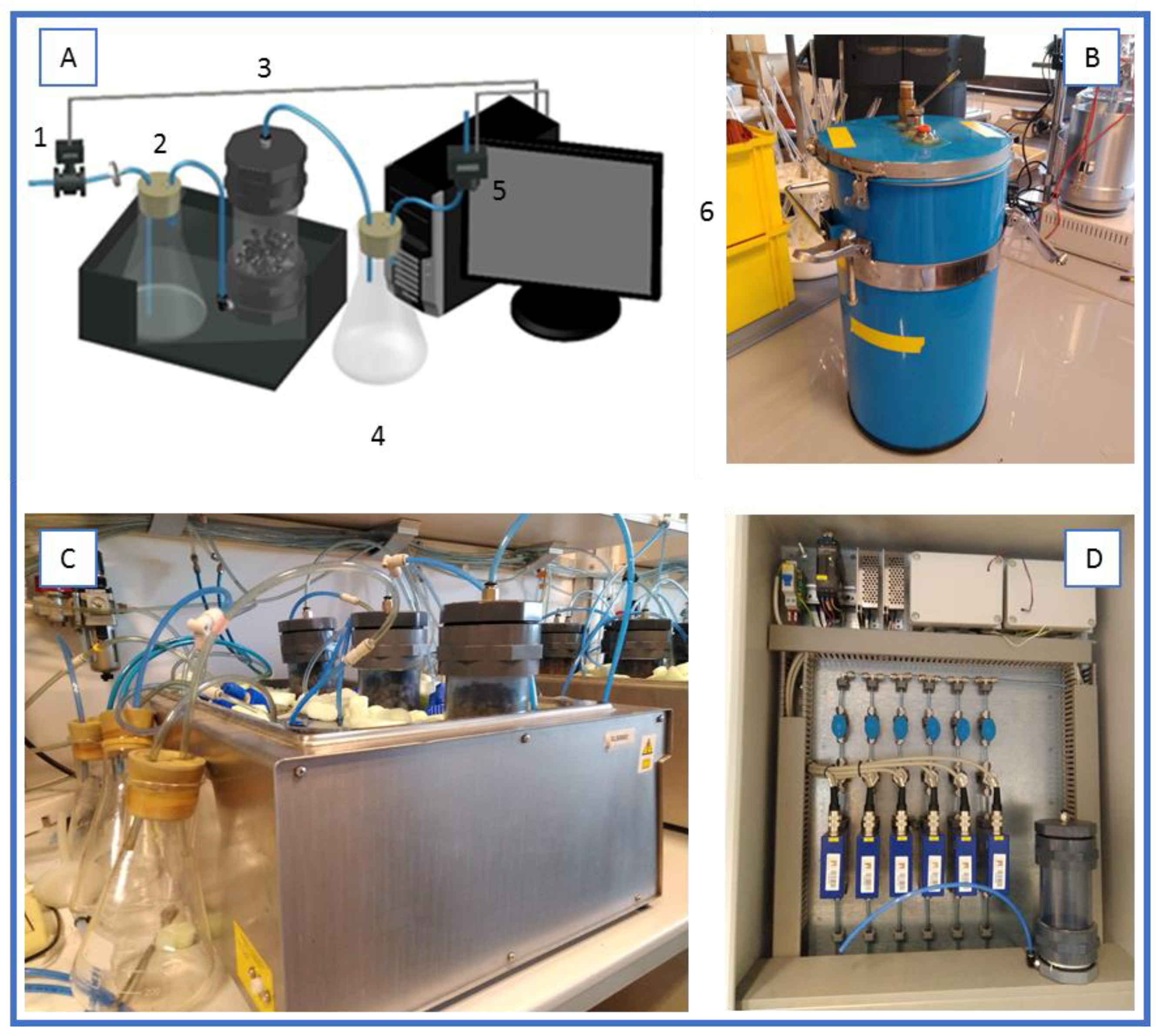 Sustainability 10 02433 g001