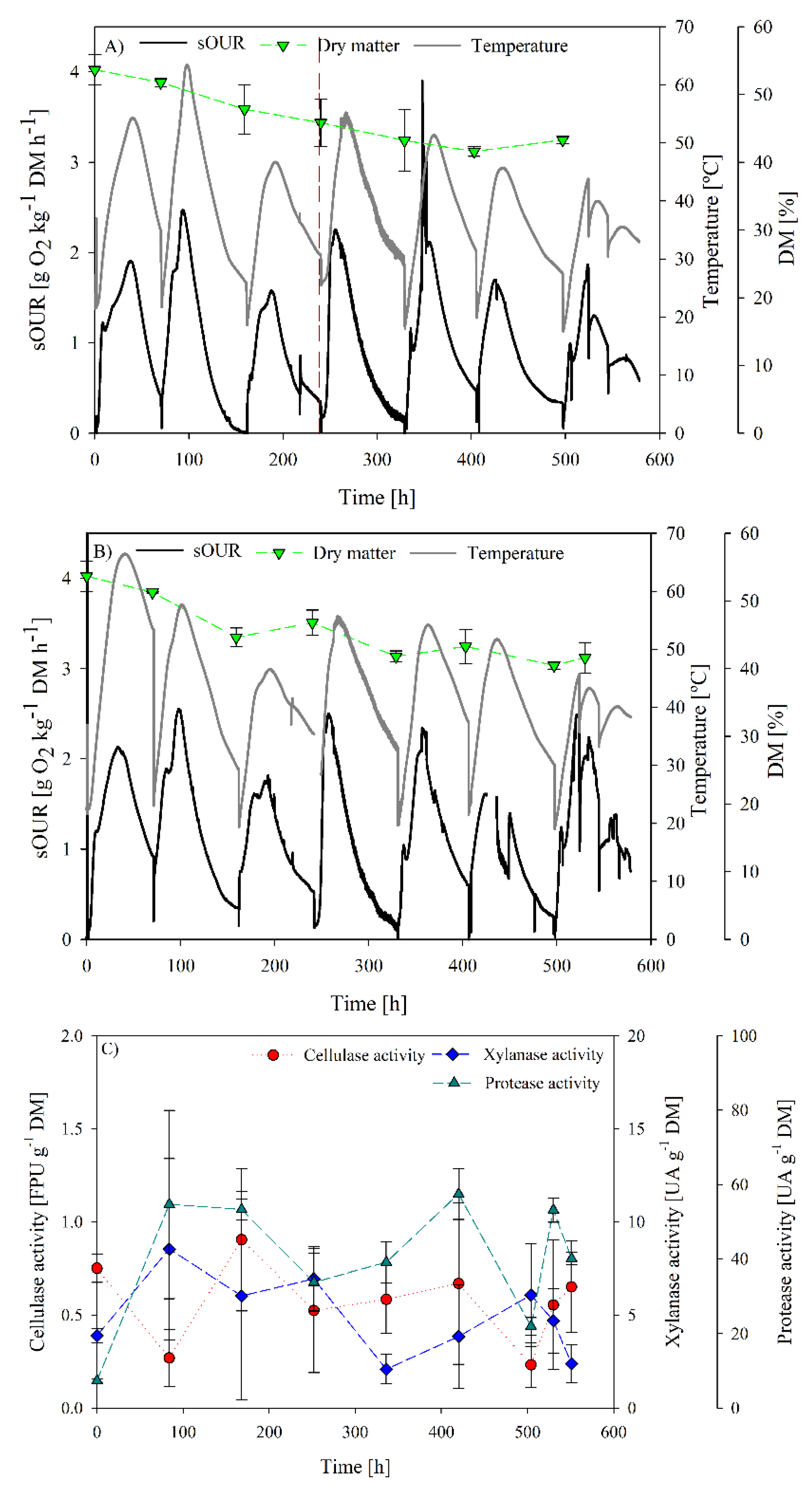 Sustainability 10 02433 g004