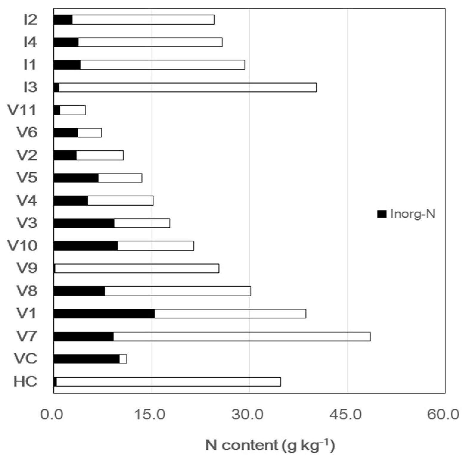 Sustainability 10 02437 g001