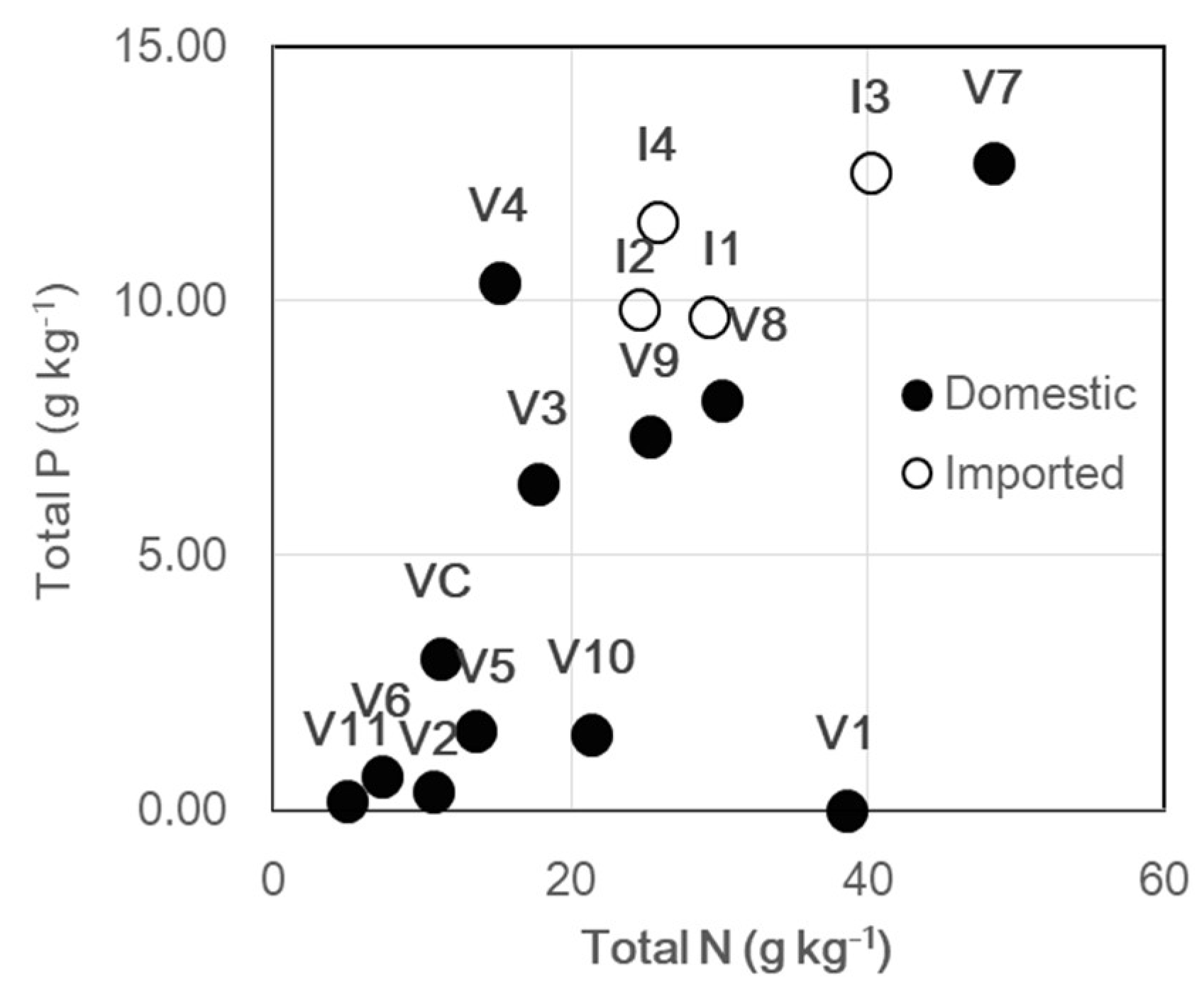 Sustainability 10 02437 g004