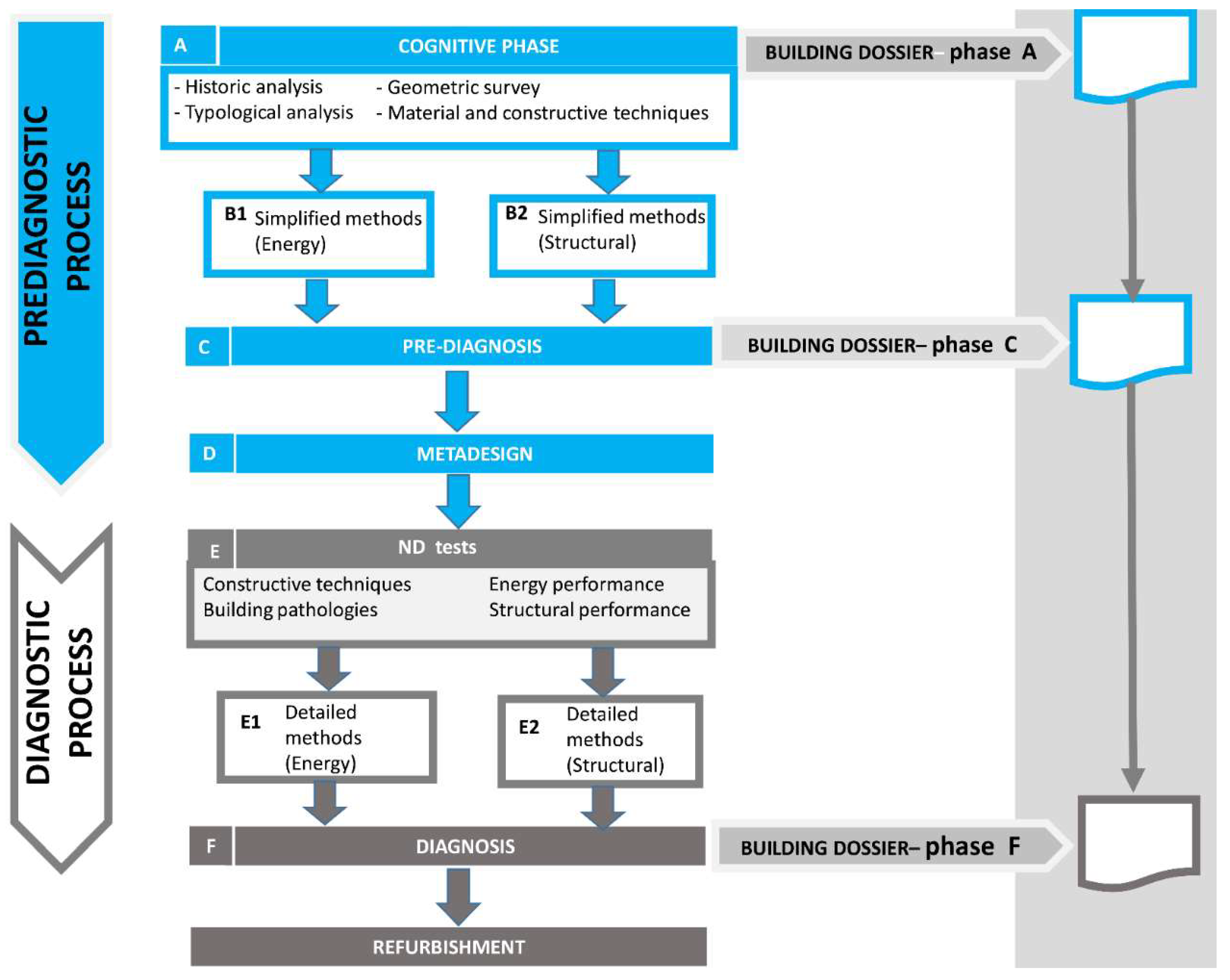 Sustainability 10 02448 g003