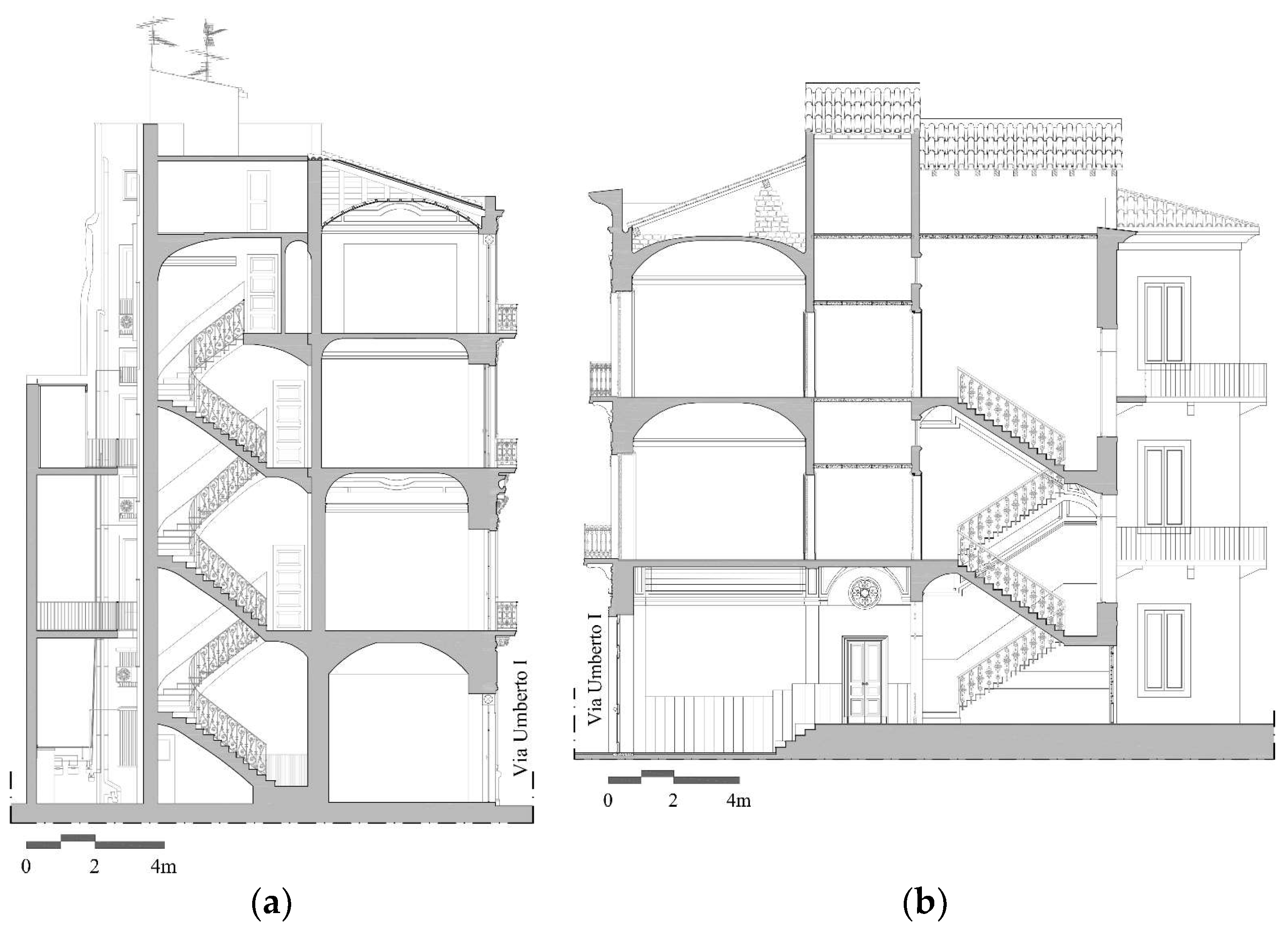 Sustainability 10 02448 g008
