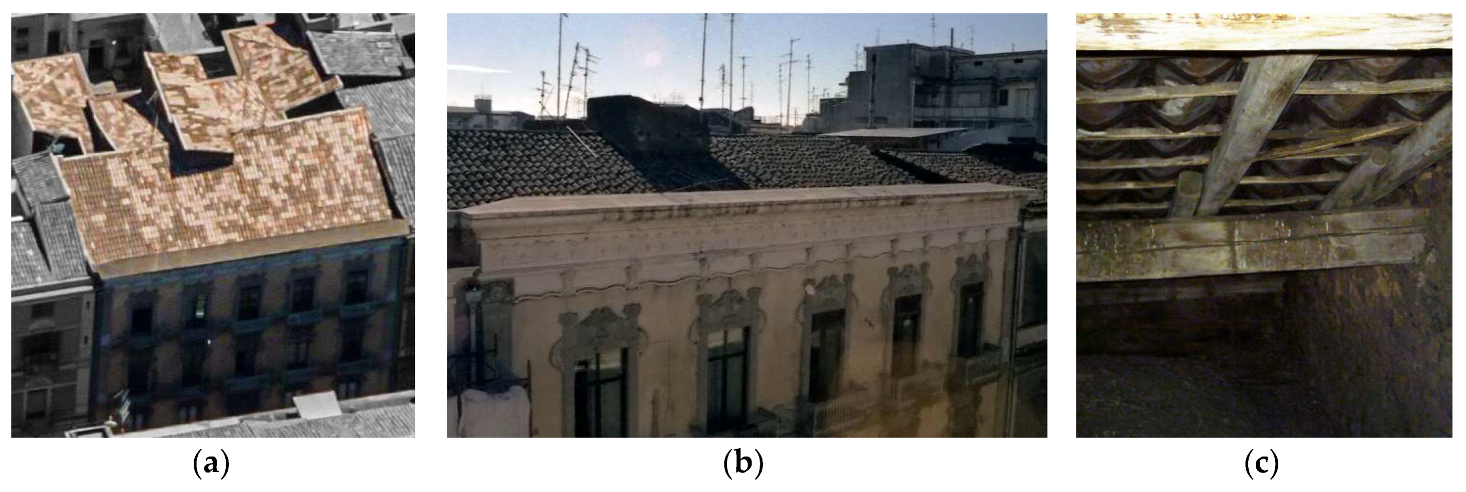 Sustainability 10 02448 g010