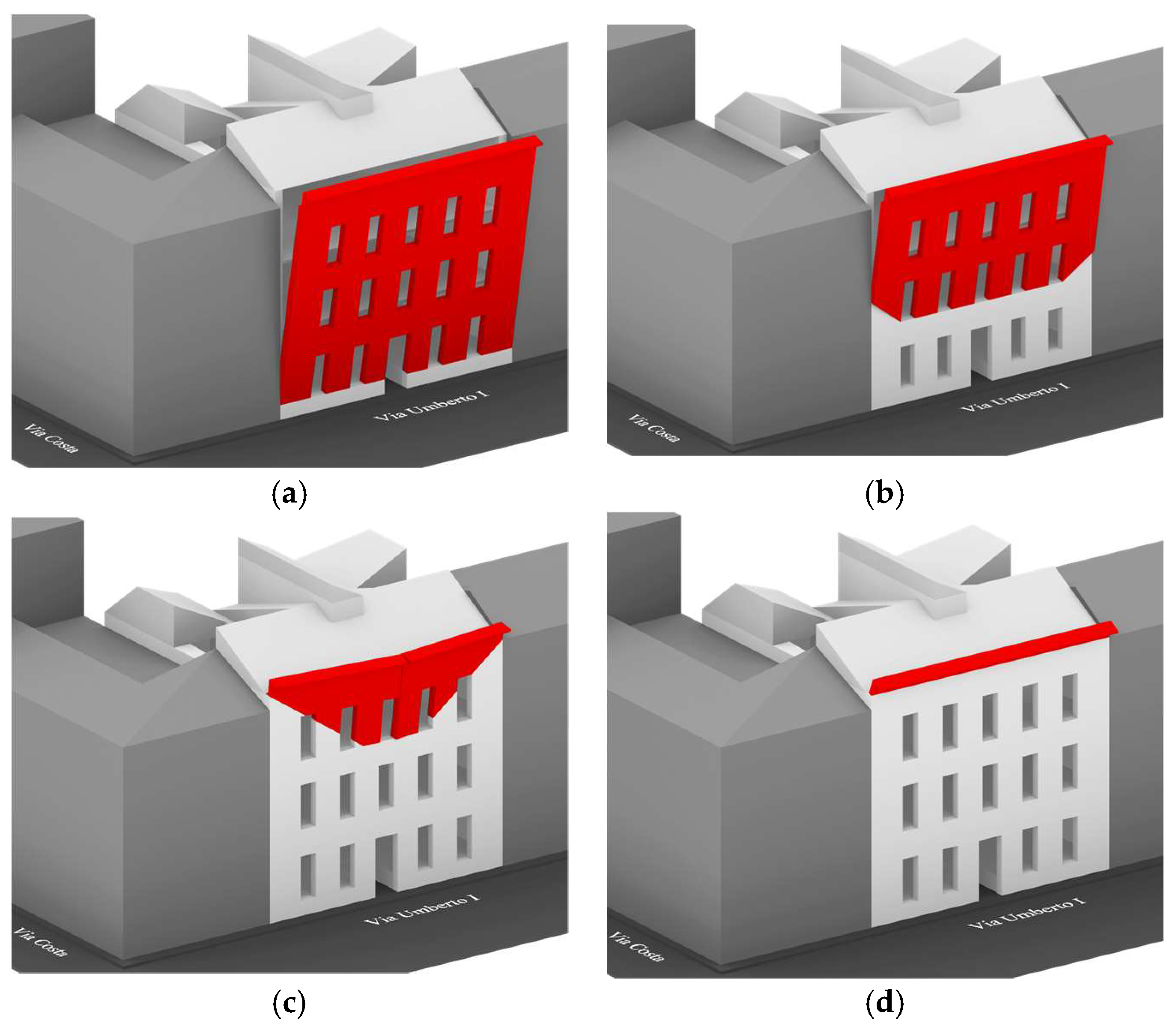 Sustainability 10 02448 g013