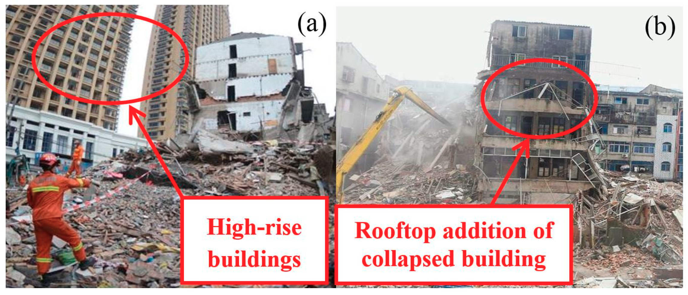 Sustainability 10 02451 g001