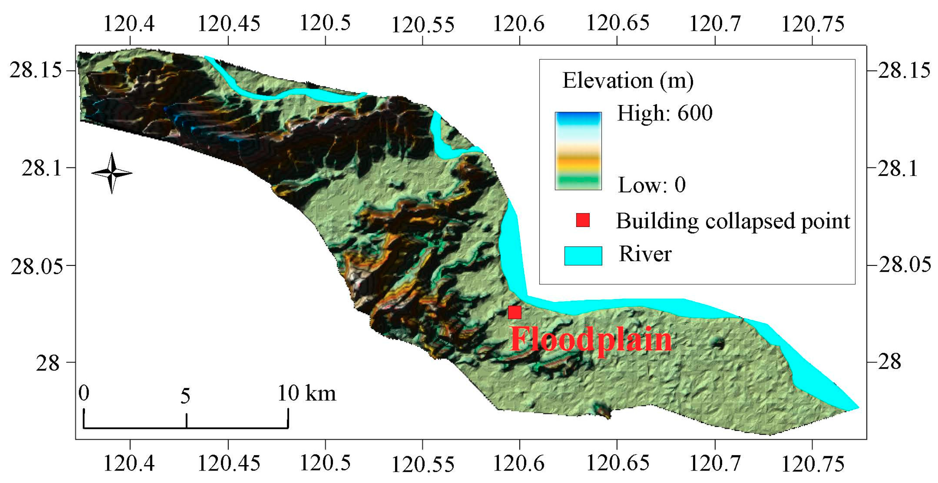 Sustainability 10 02451 g003