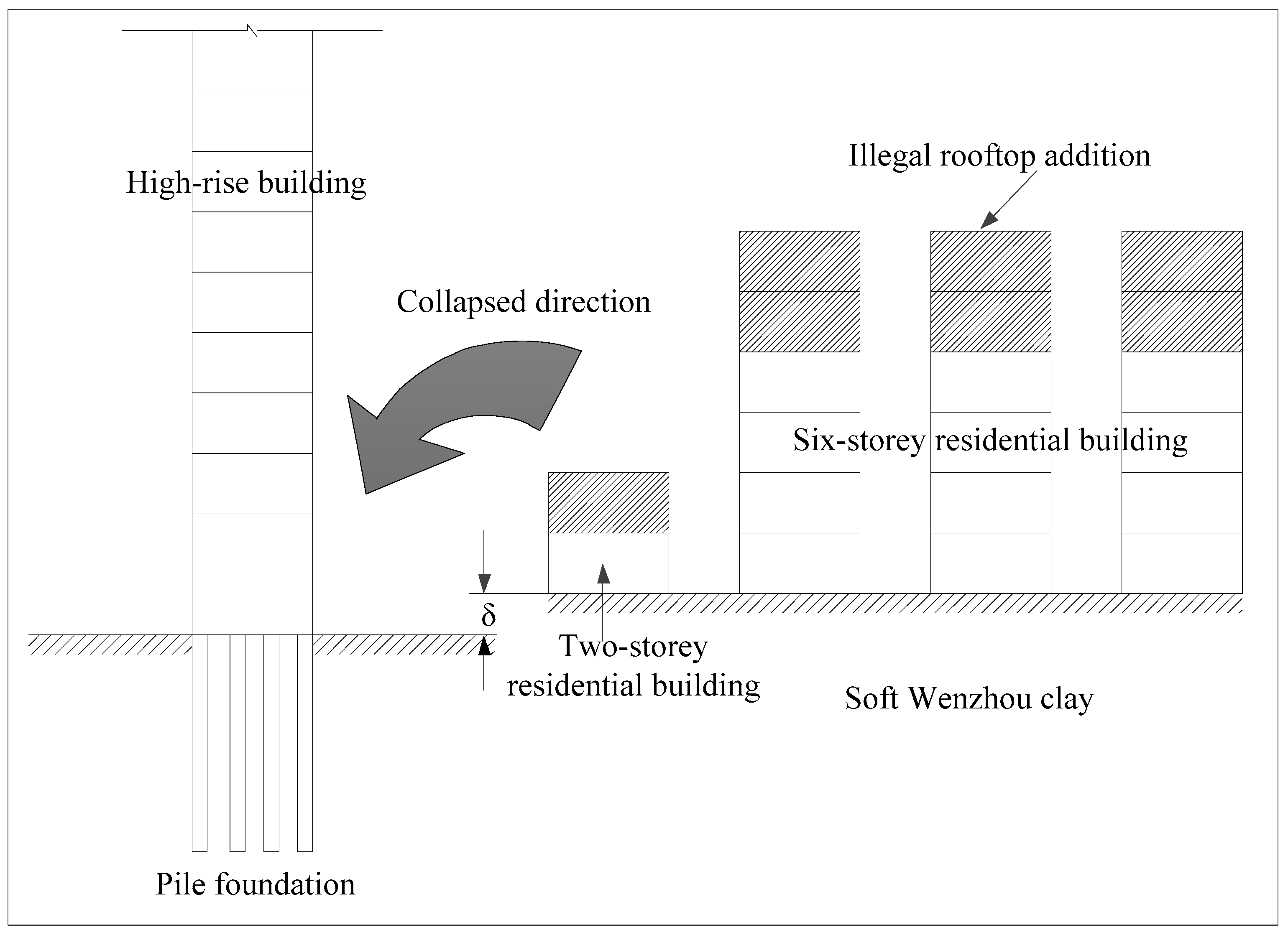 Sustainability 10 02451 g004